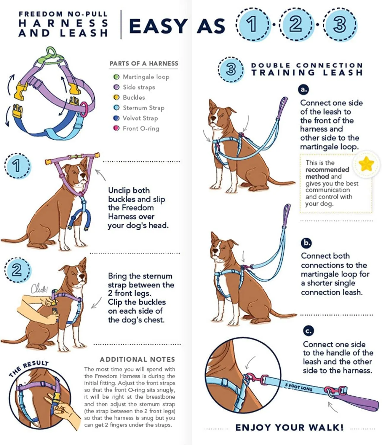 2 Hounds Design Freedom No Pull Dog Harness, Adjustable Harness, Easy Walking & Comfortable Control, Fits Small, Medium & Large Dogs, Solid Colors, Made in USA, 1" MD, Black