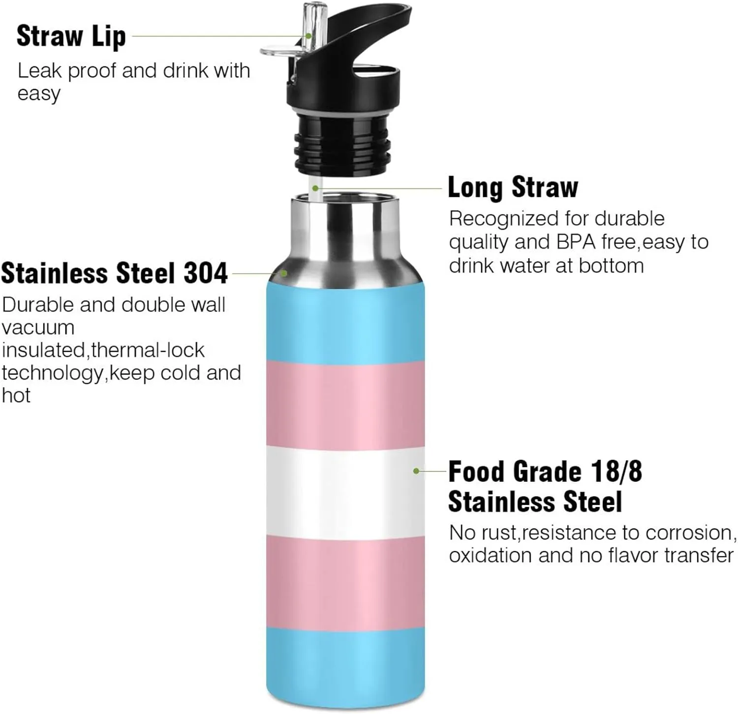 20 OZ Transgender Pride Flag Sports Water Bottle,Double Wall Vacuum Insulated Stainless Steel Pride Water Bottle with Straw Keeps Hot and Cold,Bike Running Travel Gym, Pride Month Day Gifts