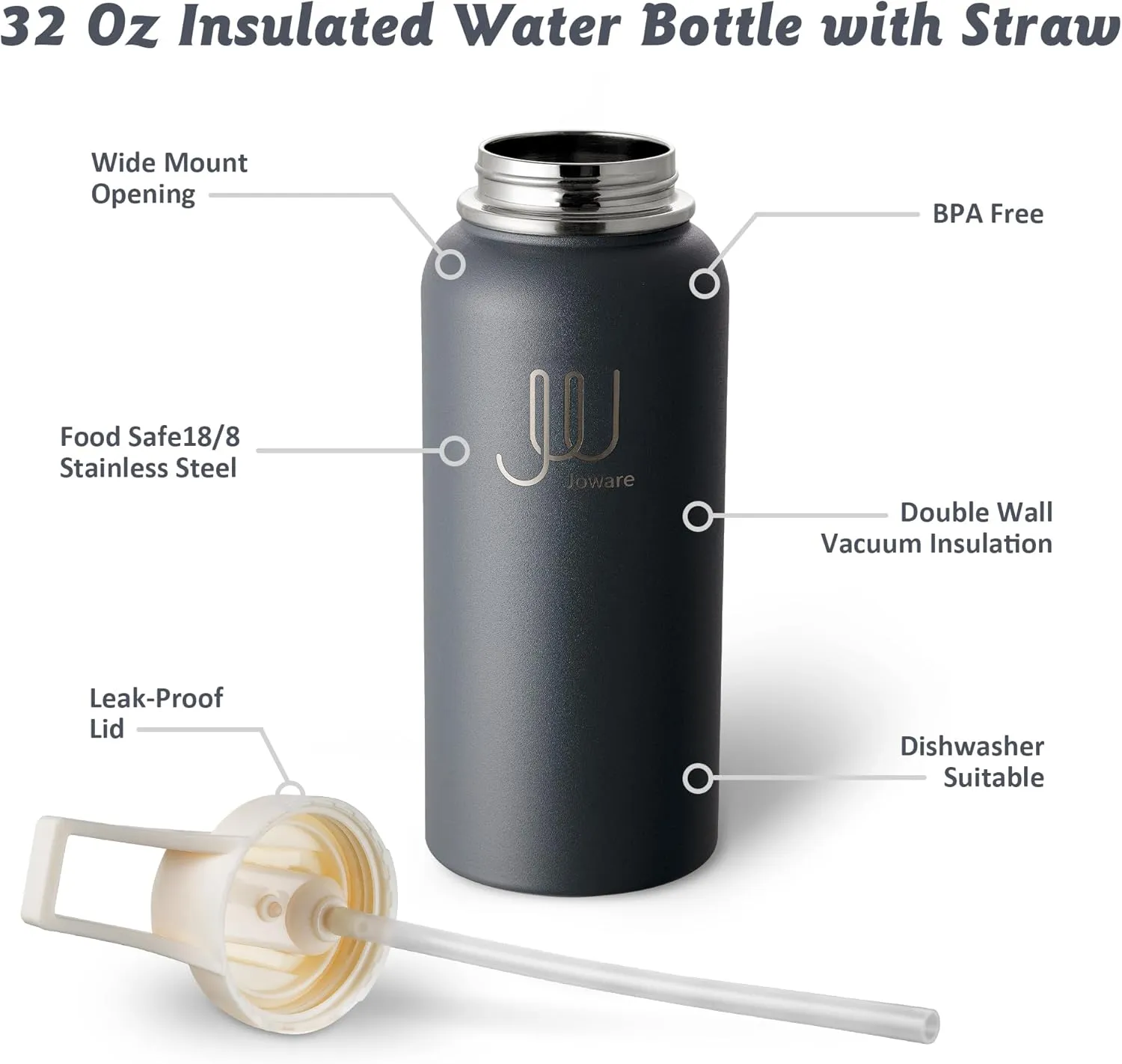 32 oz Insulated Water Bottle with Straw, Stainless Steel Sports Water Flask with 3 Lids, Leak Proof Travel Thermal Cup, Web Gray