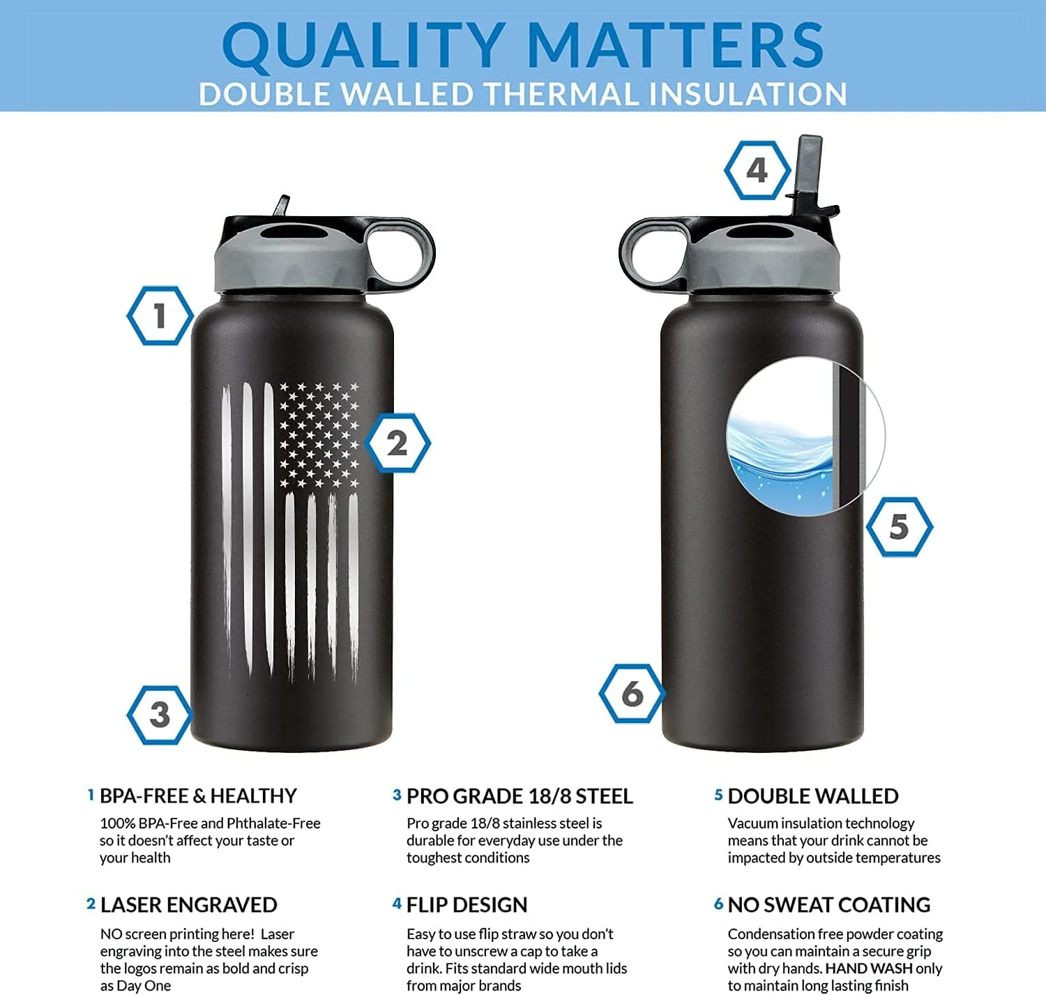 32oz American Flag Stainless Steel Insulated Water Bottle - Engraved USA Flag Gift Set | Disabled USMC Vet Owned SMALL Business