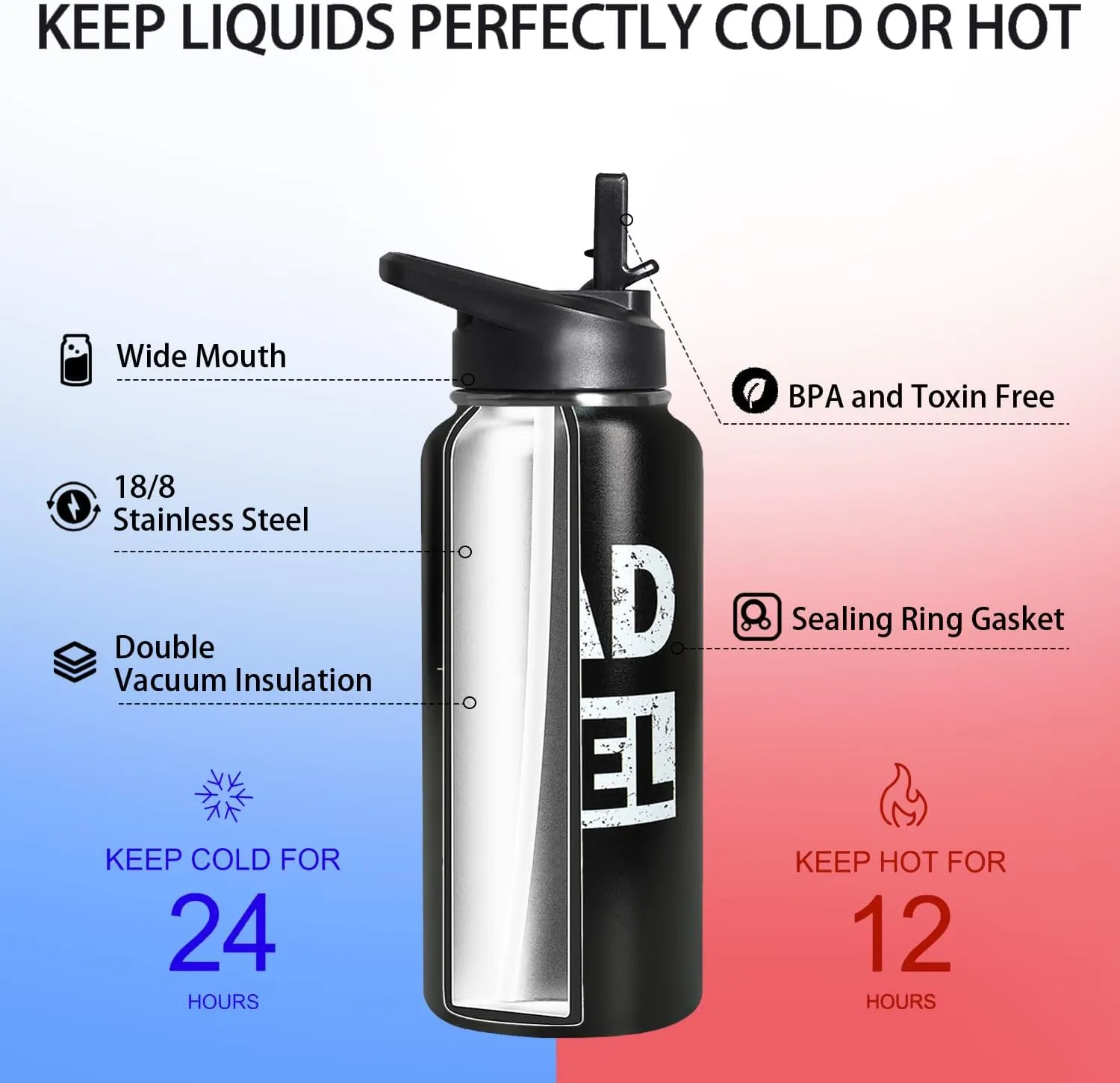32oz Dad Gym Hiking Sports Stainless Insulated Aater Coffee Mug Cup Water Bottles with Straw,Fathers Day Gift from Gaughter, Son