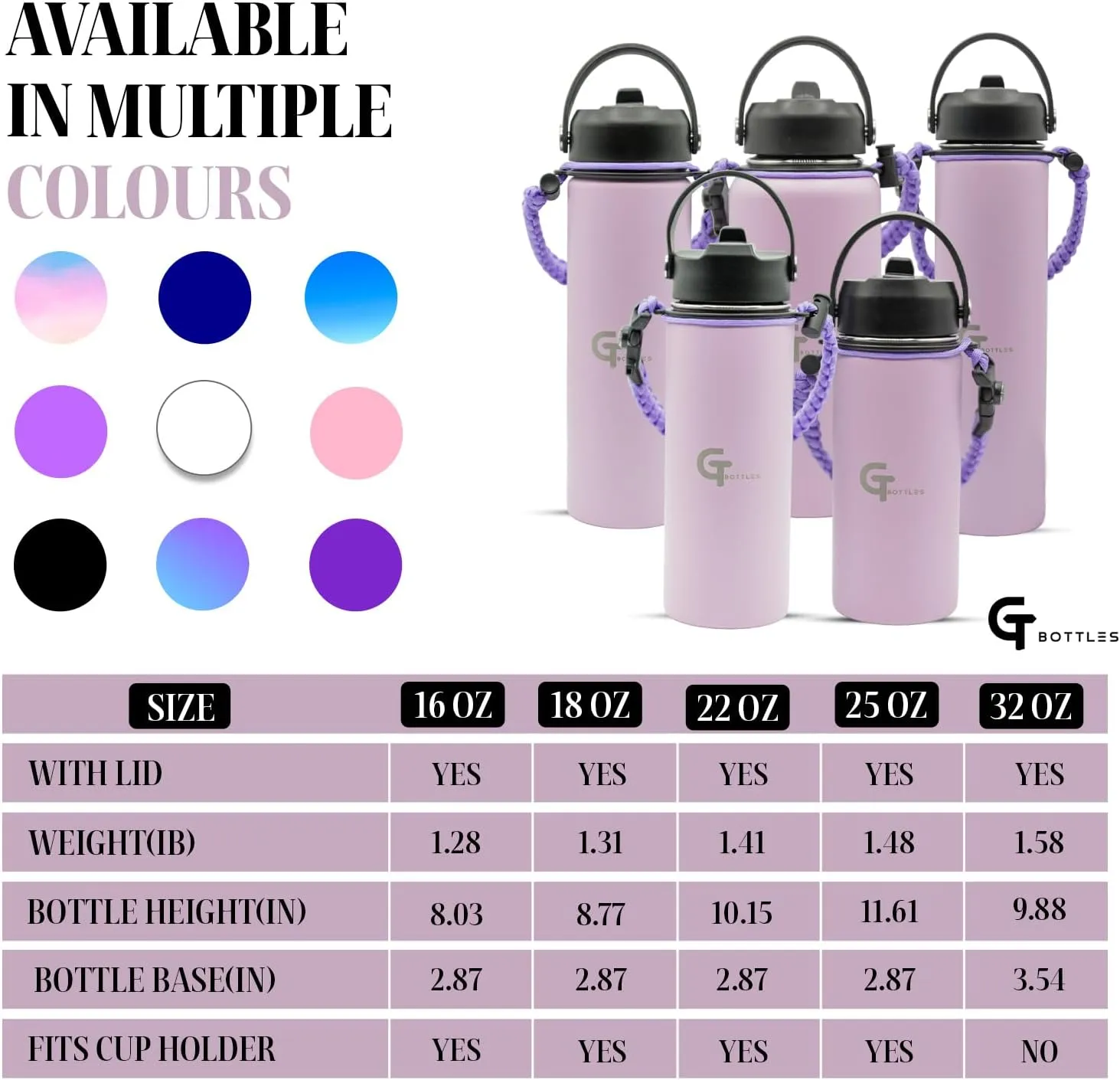 32oz Stainless Steel Vacuum Insulated Wide Mouth Water Bottle with 3 Lids and Paracord Handle for Hot & Cold Beverage (Light Purple, 32oz)