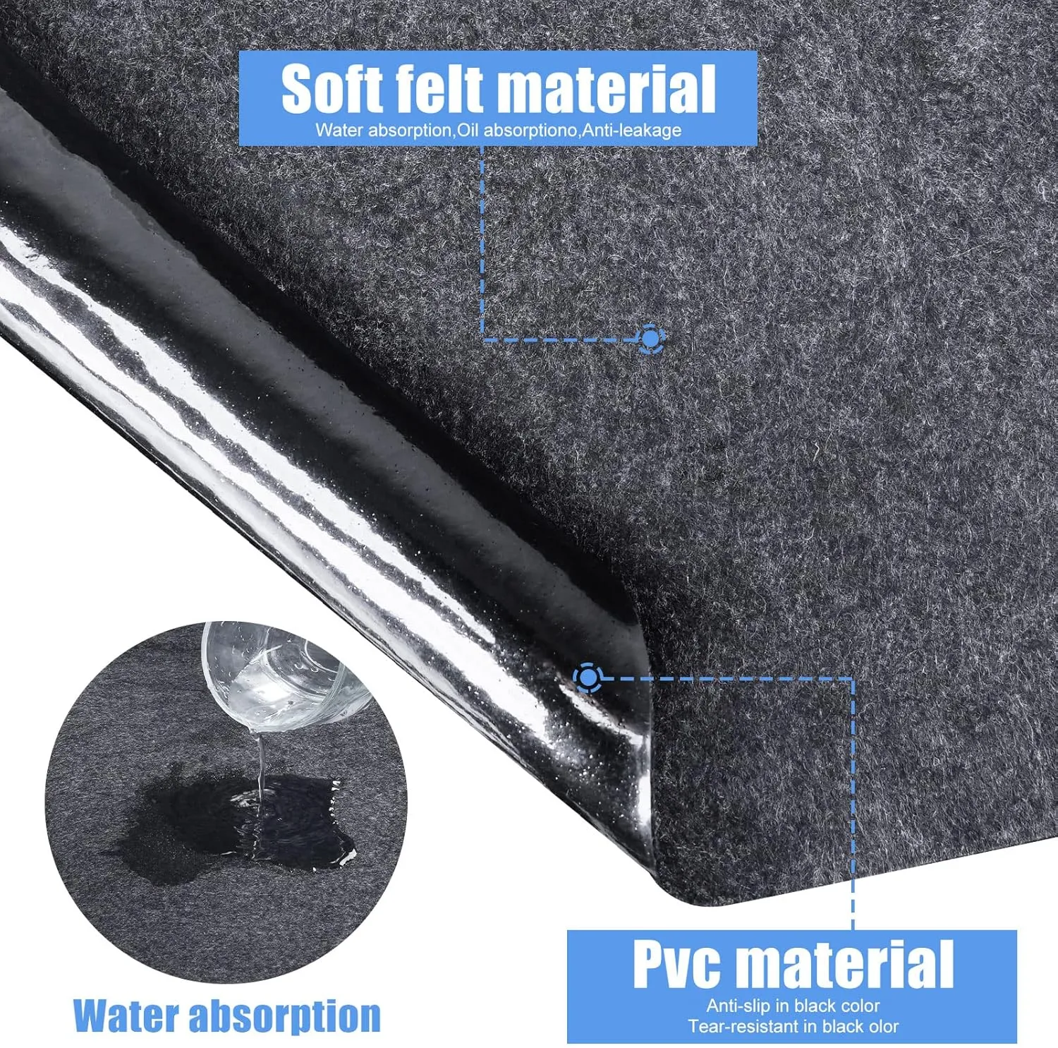 80 * 80 inch Inflatable Hot Tub Mat, Outdoor Indoor, Waterproof Slip-Proof Backing, Absorbent Spa Pool Ground Base Flooring Protector for Hot Tub
