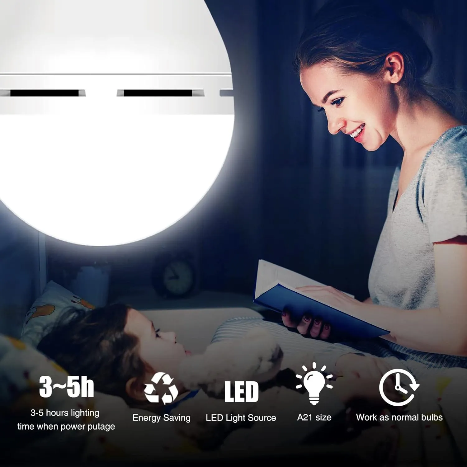 A21 6PK Emergency-Rechargeable-Light-Bulb, Keep Lighting During Power Outage, 12W 6500K LED 65W Equivalent Light Bulbs, 1200 mAh Battery Backup Light Bulbs for Home Power Failure