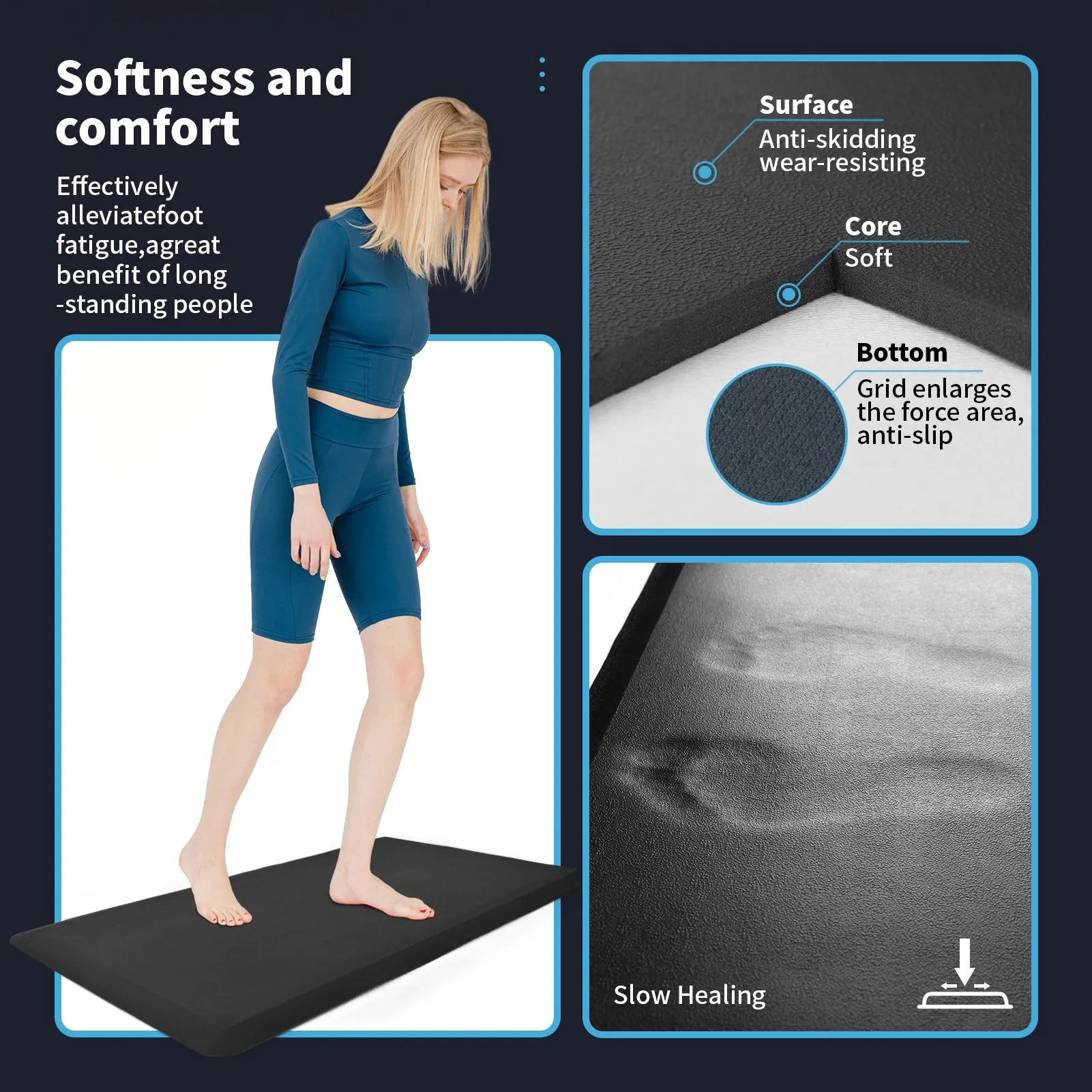 Art3d Anti Fatigue Mat Cushioned Kitchen Mat - Non Slip Foam Comfort Cushion for Standing Desk, Office(71x44cm)