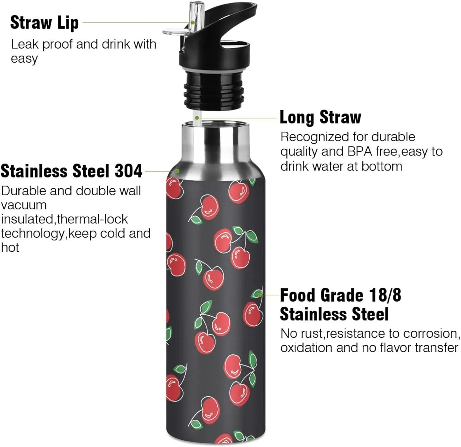 Aslsiy 20oz Sports Water Bottle Red Cherries Cute Insulated Water Bottle Black Stainless Steel Gym Bottle Metal Water Flask Thermos