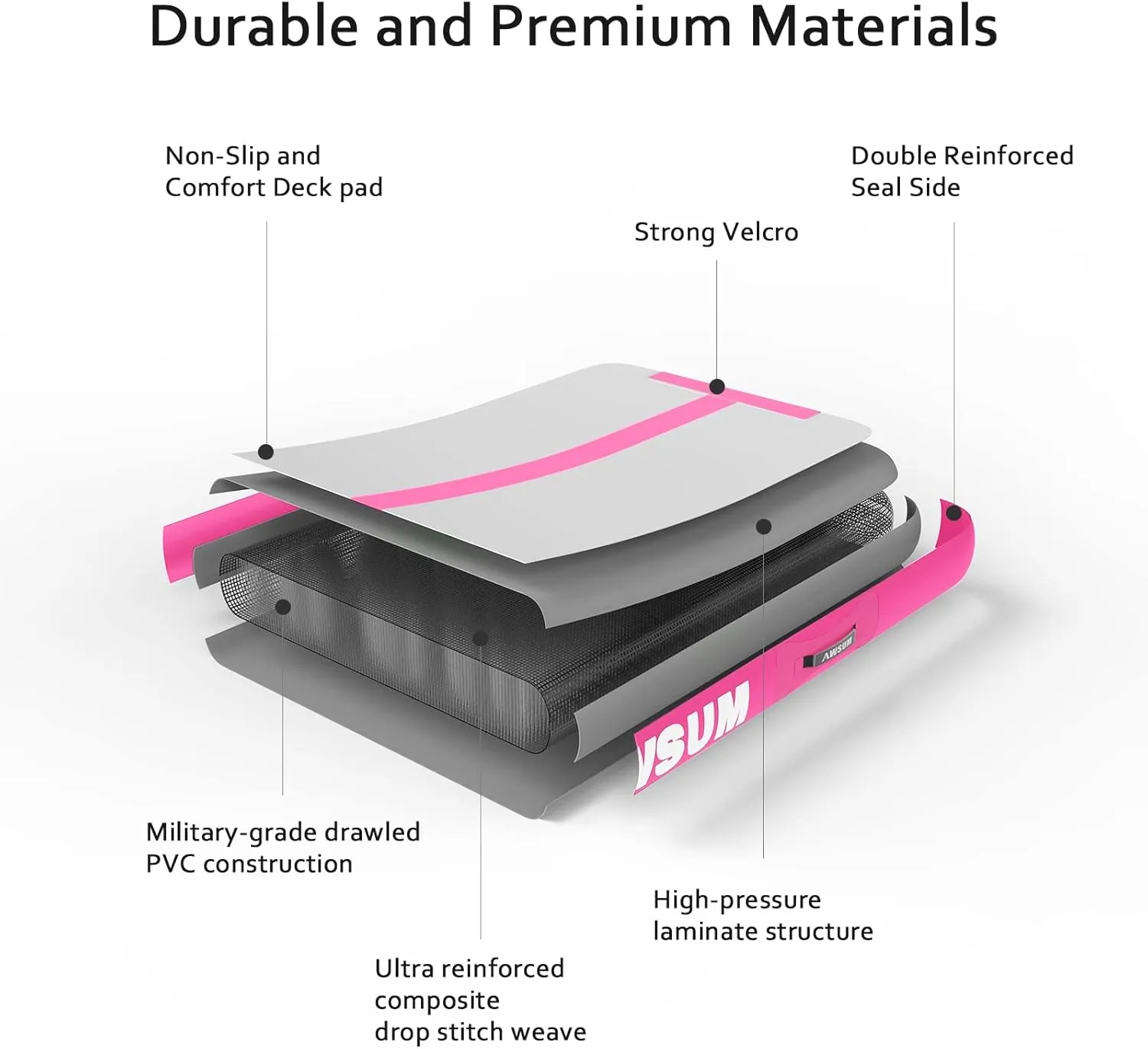 AWSUM Inflatable Air Gymnastics Mat 10ft/13ft/16ft/20ft/23ft Training mat 4/8 inches Thick tumbling mat with Electric Pump for Home/Gym/Outdoor