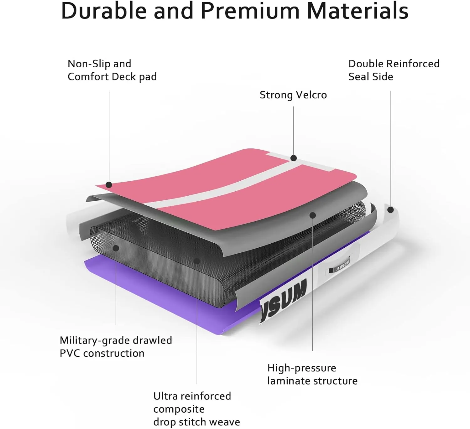 AWSUM Inflatable Air Gymnastics Mat 10ft/13ft/16ft/20ft/23ft Training mat 4/8 inches Thick tumbling mat with Electric Pump for Home/Gym/Outdoor