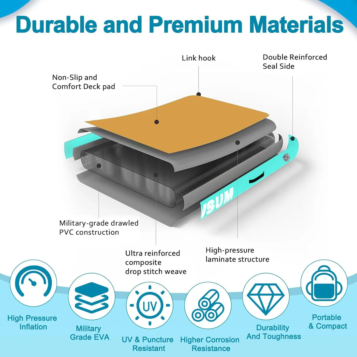 AWSUM Inflatable Floating Dock, 8ft/10ft Non-Slip EVA Wood Surface Inflatable Swim Platform Dock for Lake, Inflatable Water Mat Floating Island Raft for Pool Beach Ocean