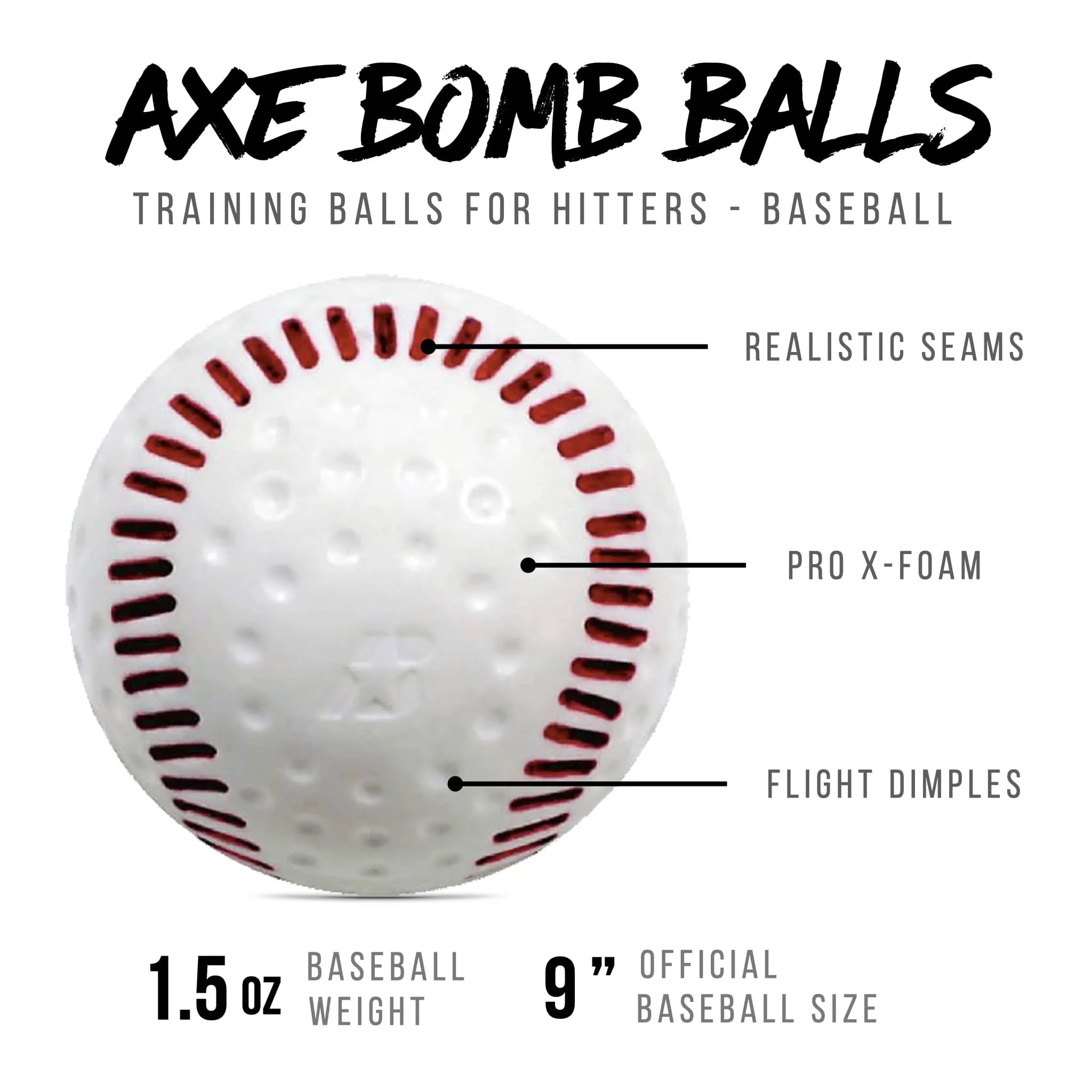 Axe Bomb Training Balls - (Softball or Baseball) 1 Dozen