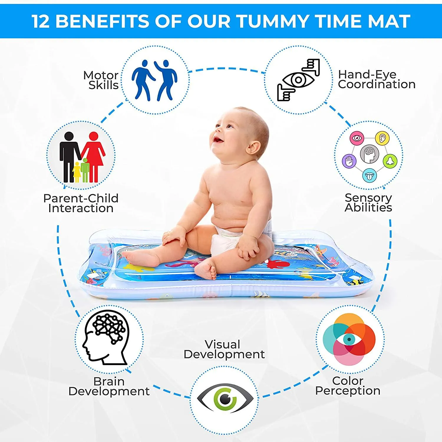 Baby Water Mat, Premium Inflatable Baby Play Mat Activity Centre for Infants Baby