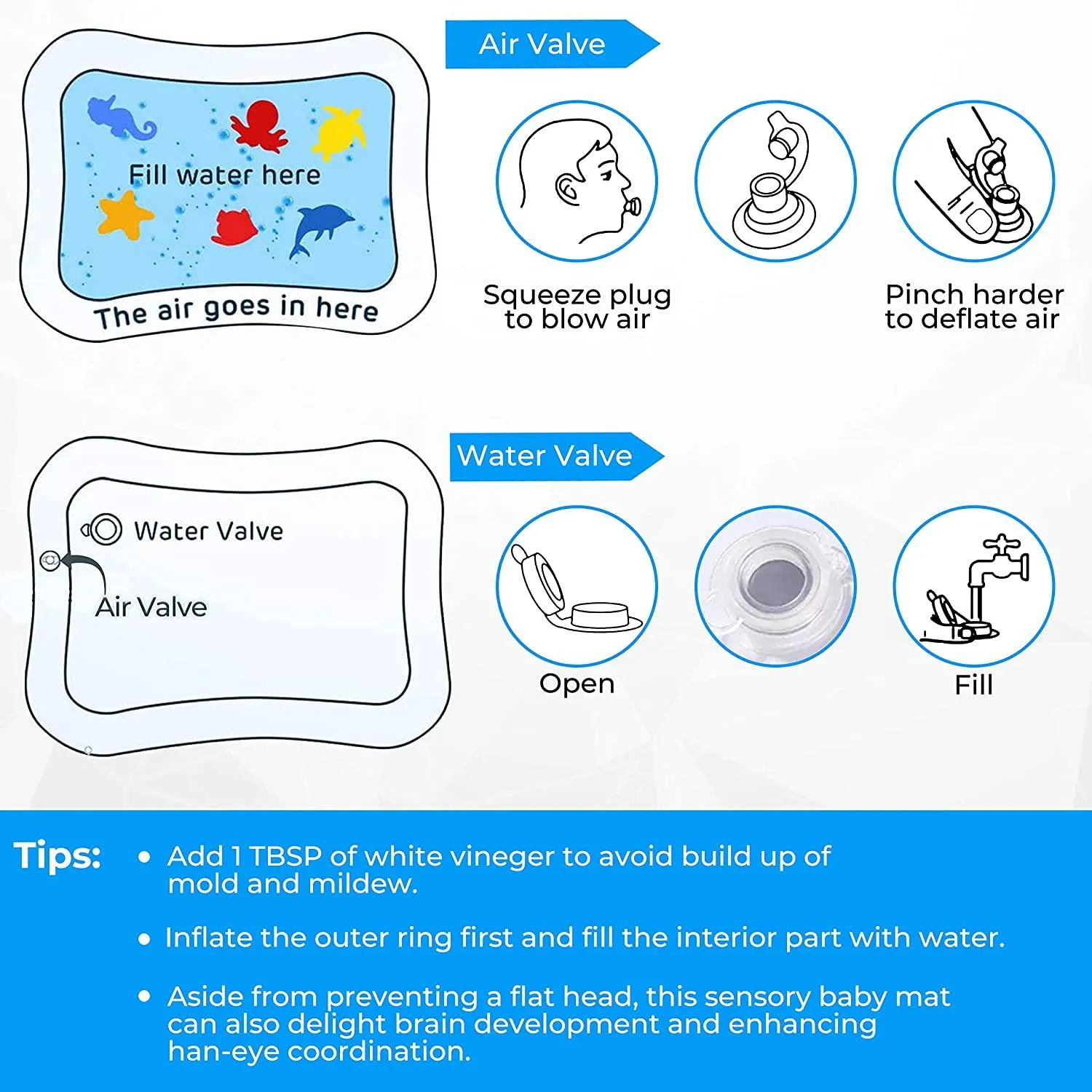 Baby Water Mat, Premium Inflatable Baby Play Mat Activity Centre for Infants Baby
