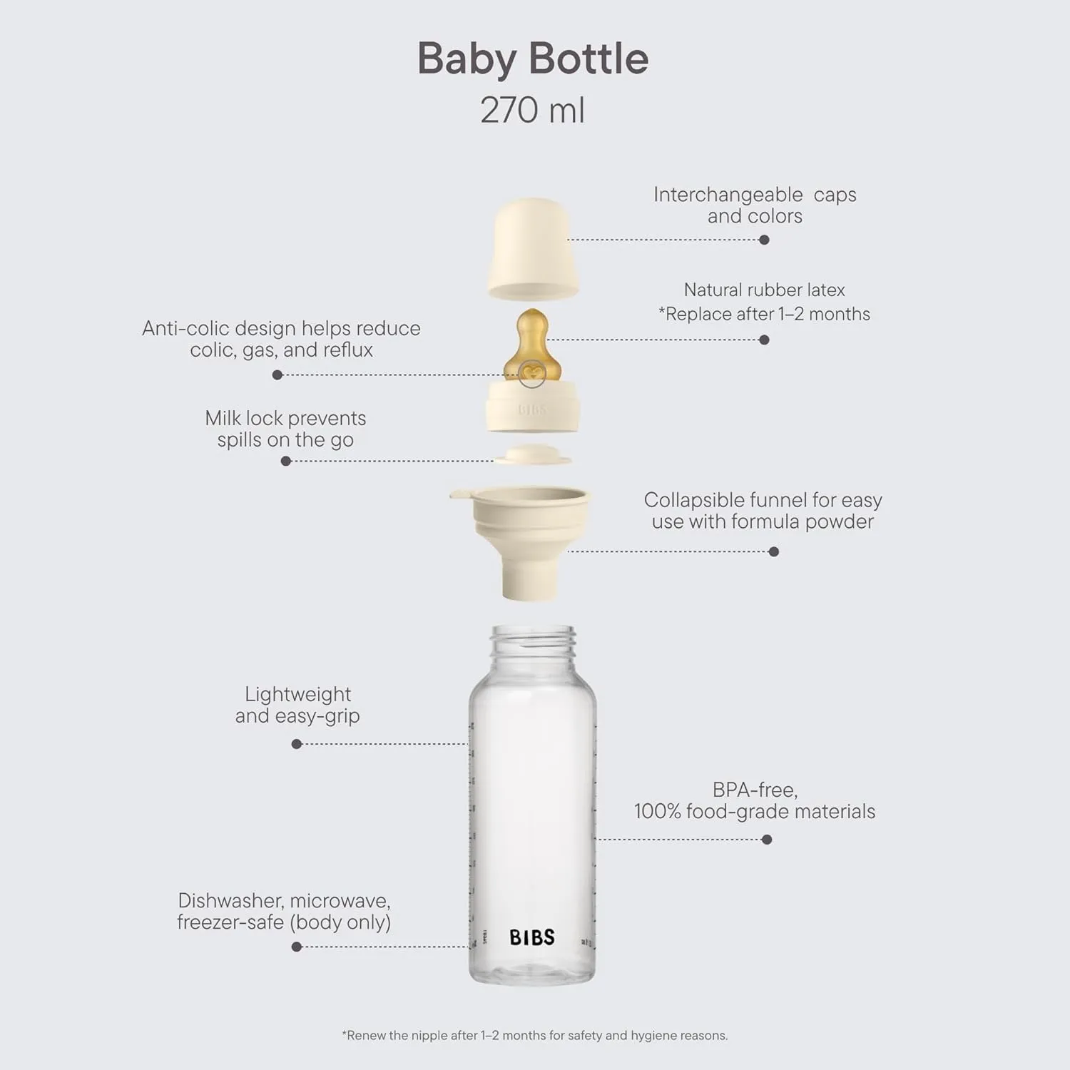 BIBS Baby Bottle 9 oz / 270 ml Natural Rubber Latex Nipple - Anti-Colic, BPA-Free, Round Nipple, Medium Flow, Lightweight & Easy to Clean, Suitable for Newborns 0  Years - Sage
