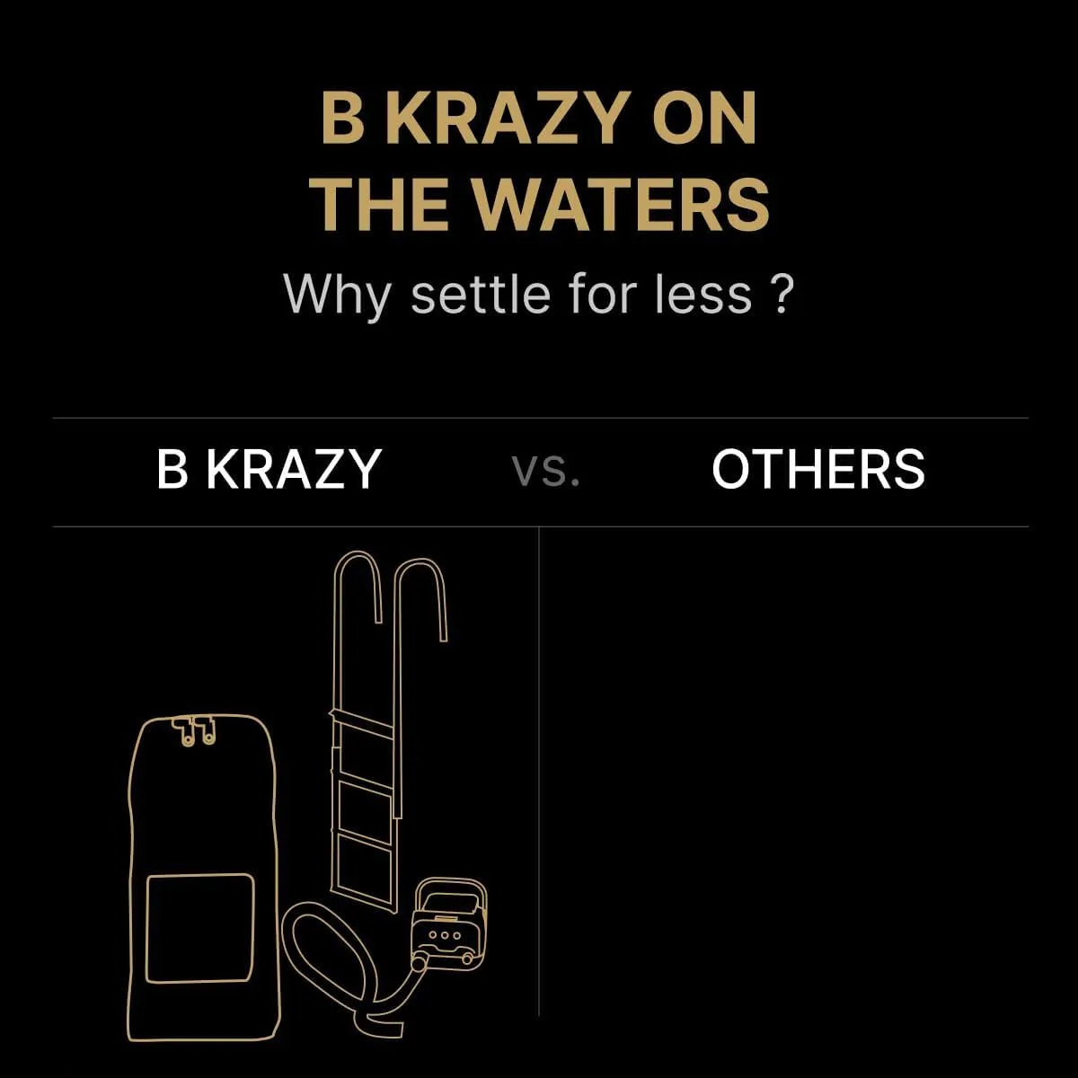 Bkrazy High-End Inflatable Dock Complete Package with Accessories, Electric Pump & Carry Bag - Floating Dock for Lakes, Rivers & Pools