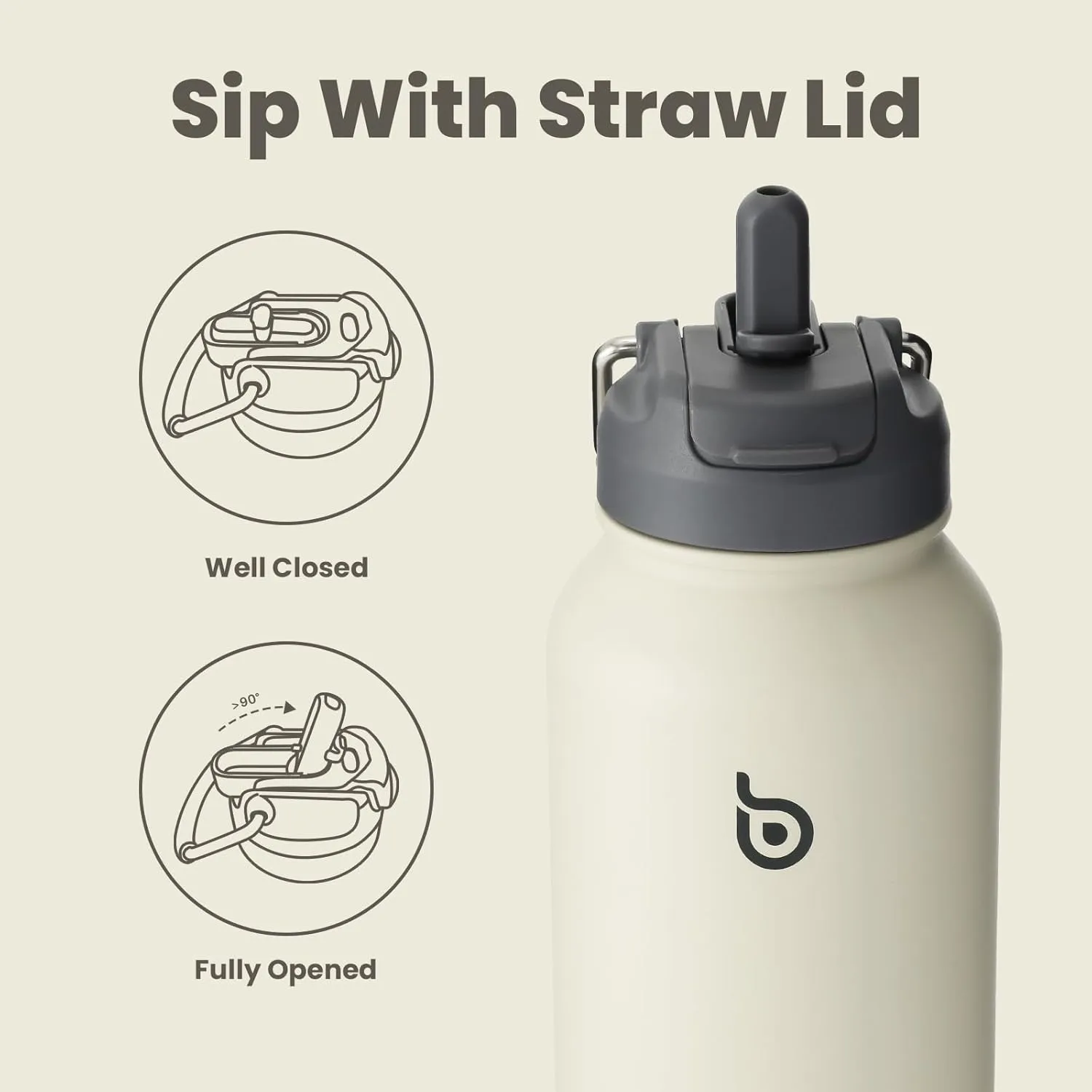 BOTTLE BOTTLE 32oz Insulated Water Bottle Stainless Steel Sport Water Bottle with Straw Dual-use Lid Design for Gym with Pill Box