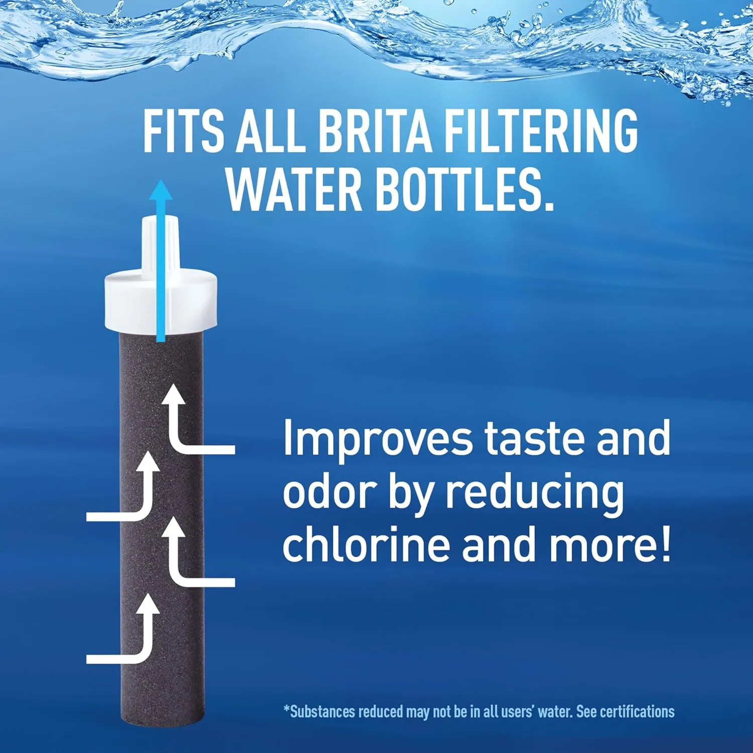 Brita Stainless Steel Premium Filtering Water Bottle, BPA-Free, Reusable, Insulated, Replaces 300 Plastic Water Bottles, Filter Lasts 2 Months or 40 Gallons, Includes 1 Filter, Glacier - 20 oz.