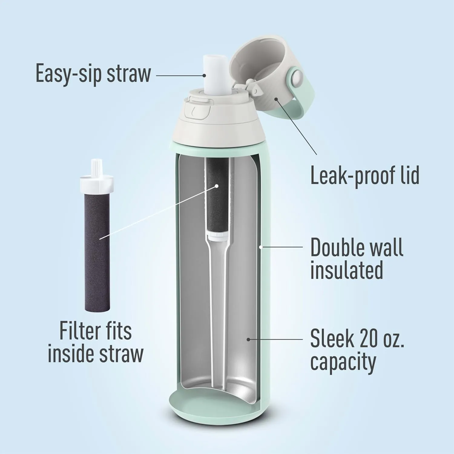 Brita Stainless Steel Premium Filtering Water Bottle, BPA-Free, Reusable, Insulated, Replaces 300 Plastic Water Bottles, Filter Lasts 2 Months or 40 Gallons, Includes 1 Filter, Glacier - 20 oz.