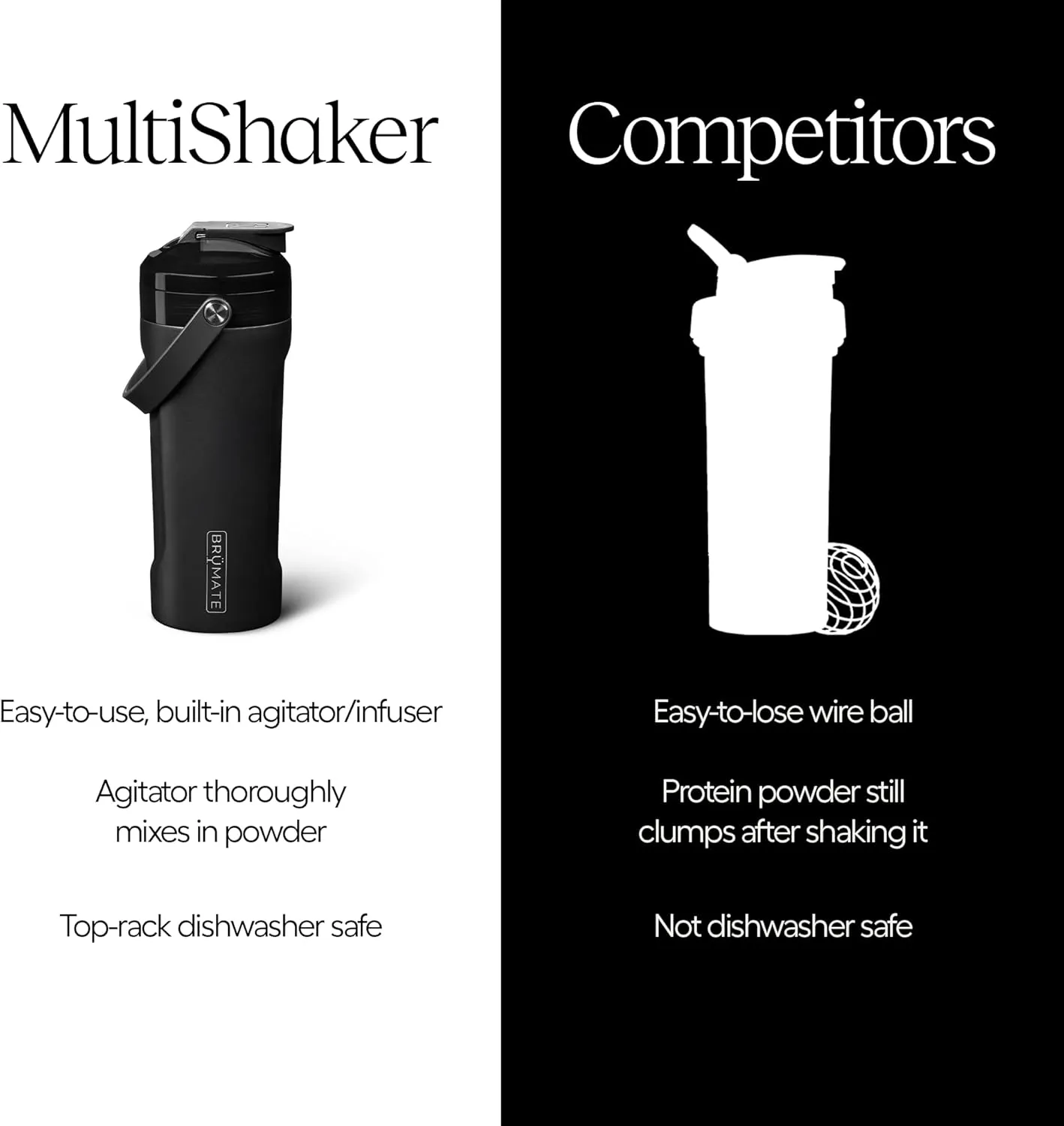 BrüMate MultiShaker Blender Shaker Bottle | 100% Leakproof Insulated Stainless Steel Shaker Bottle | Protein Shaker Bottle, and Pre Workout Bottle for the Gym | 26oz (Nightfall Blue)