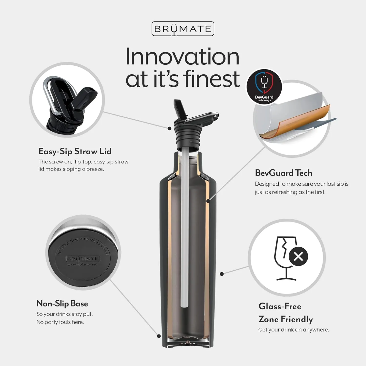 BrüMate ReHydration Mini - 100% Leakproof 16oz Insulated Water Bottle with Straw - Stainless Steel Water Canteen (Daisy)