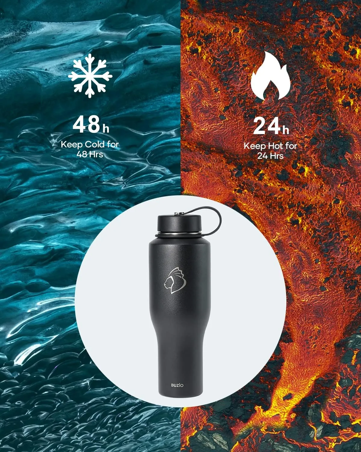 BUZIO 40oz Tumbler with Handle Straw Lid and Flex Lid, 40 oz Insulated Water Bottle Fits in Car Cup Holder, Double Wall Stainless Steel Travel Flask, Keeps Cold for 48 Hrs, Hot for 24 Hrs, Black