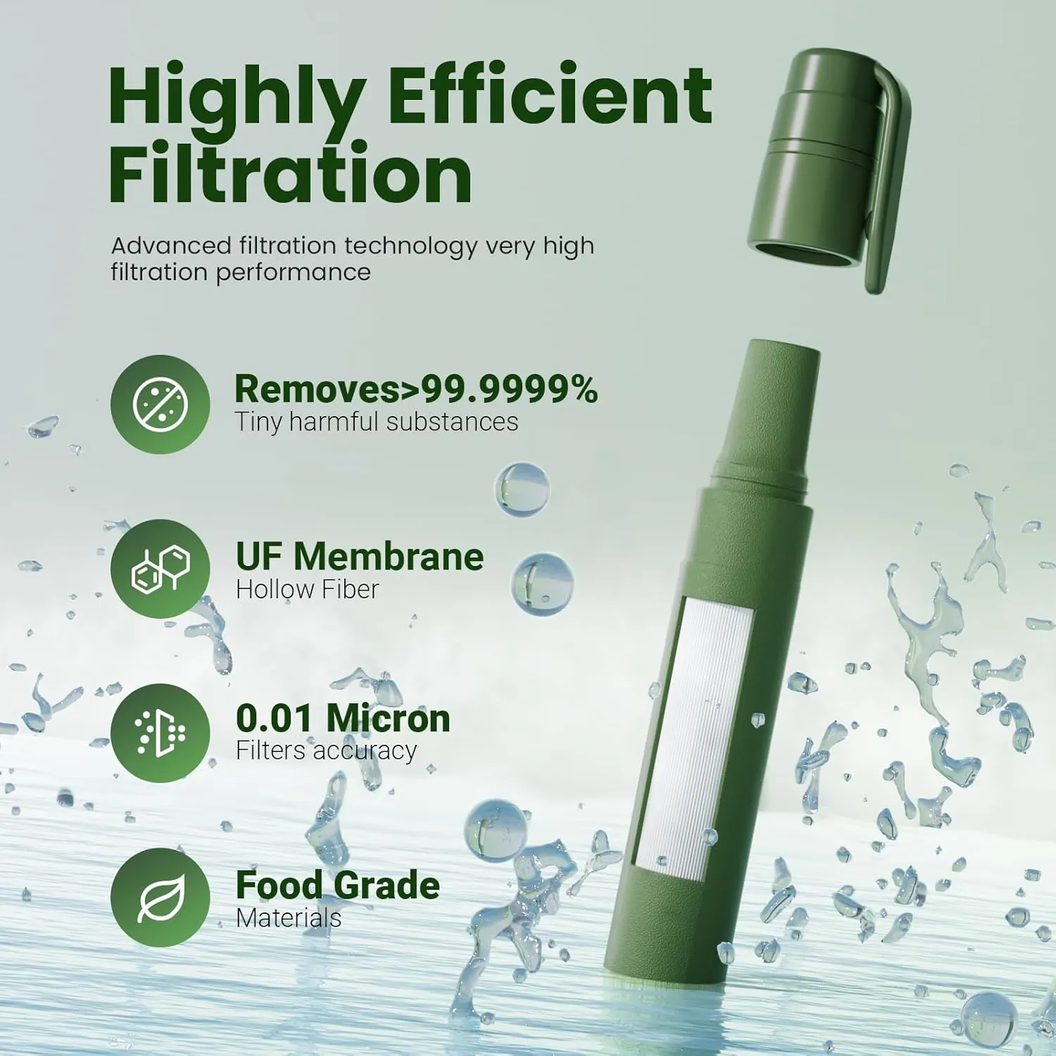 Camping Water Filtration Straw,Personal Water Filter Survival for Backup Filtration,Hiking,Travel - Emergency Portable Gear (2PCS,Green Black)