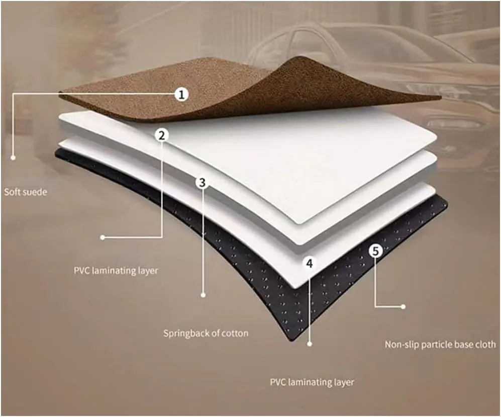 Car Air Mattresses for Peugeot 308 SW 2015 2016 2017 2018 2019 2020, Portable Bed Cushion Bedding Camping Hiking Inflatable Pillow Multifunctional Accessories Outdoor,D