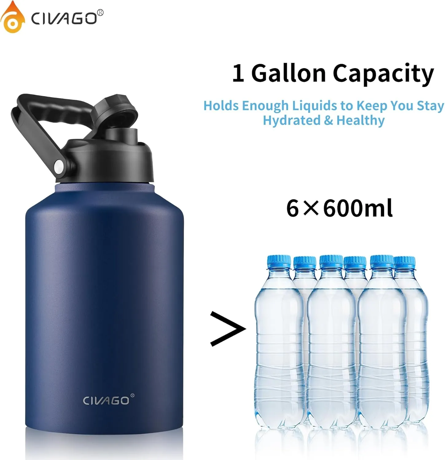 CIVAGO Gallon Insulated Water Bottle Jug with Straw, 128 oz Large Stainless Steel Sports Metal Water Canteen with Handle, Big Thermal Water Cup Mug with 2 Lids for Camping & Fishing, Lavender