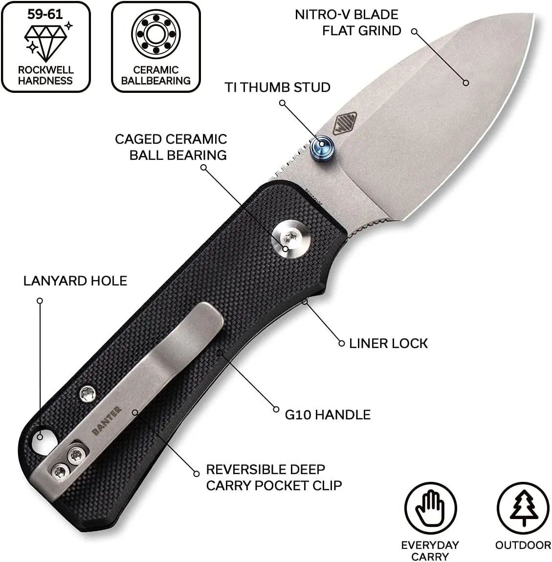 CIVIVI Baby Banter Pocket Folding Knife for EDC, 2.34" Blade Small Knife with Titanium Thumb Stud Opener C19068S-1