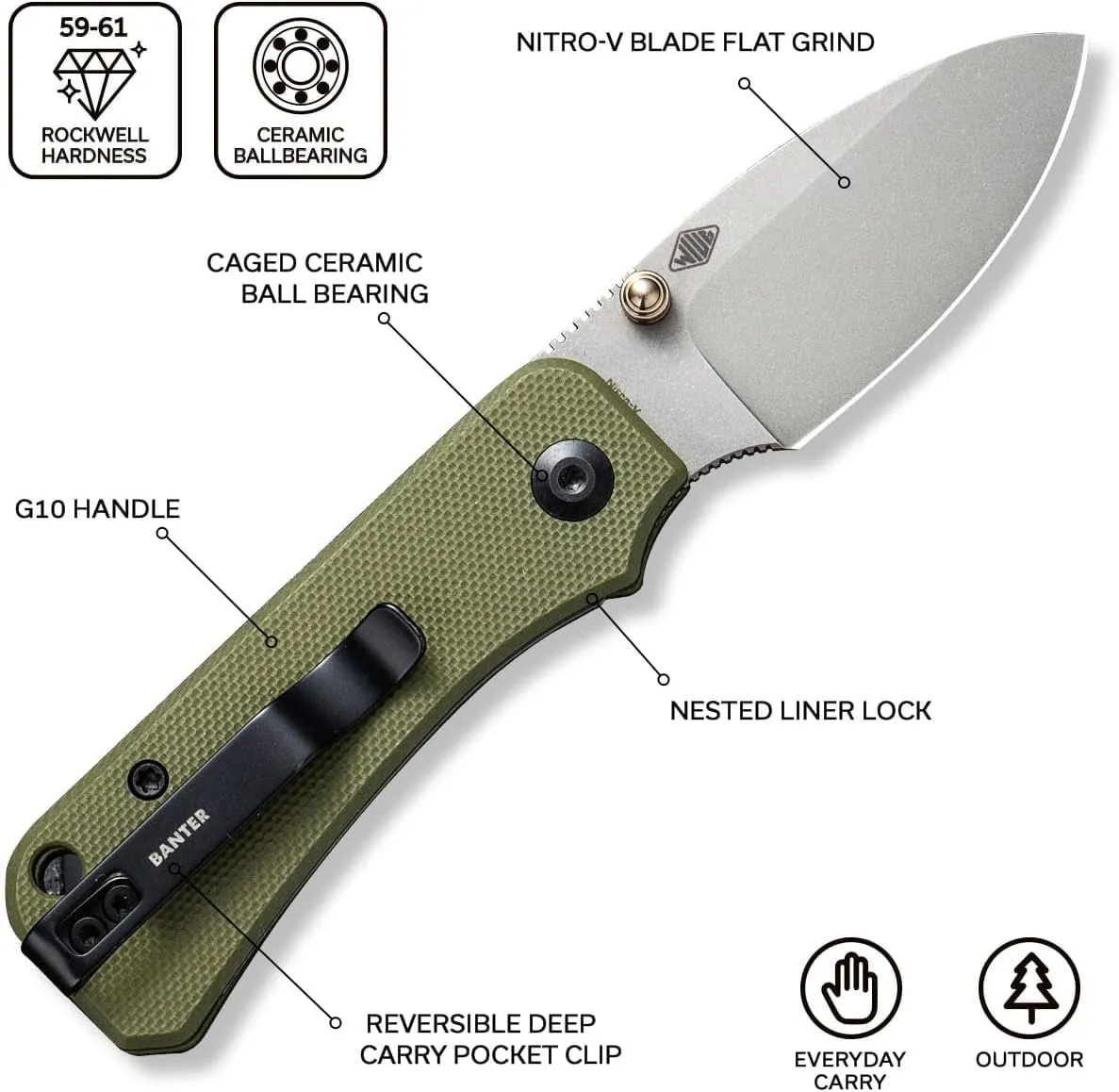 CIVIVI Baby Banter Pocket Folding Knife for EDC, 2.34" Blade Small Knife with Titanium Thumb Stud Opener C19068S-5 (Green)
