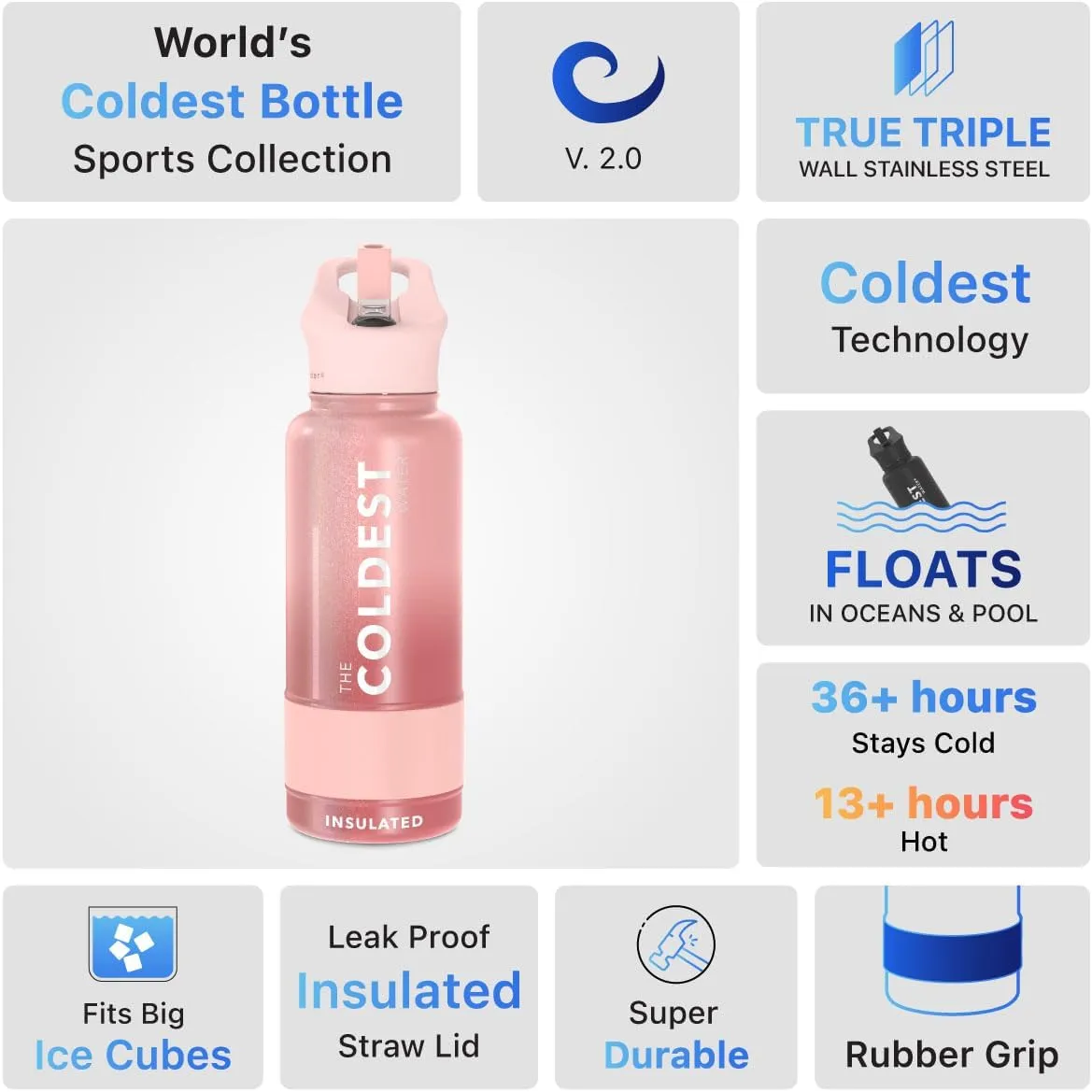 Coldest Insulated Water Bottle with Straw Lid - Stainless Steel Metal Thermos for Men & Women (Bellatrix Pink, 32 oz)