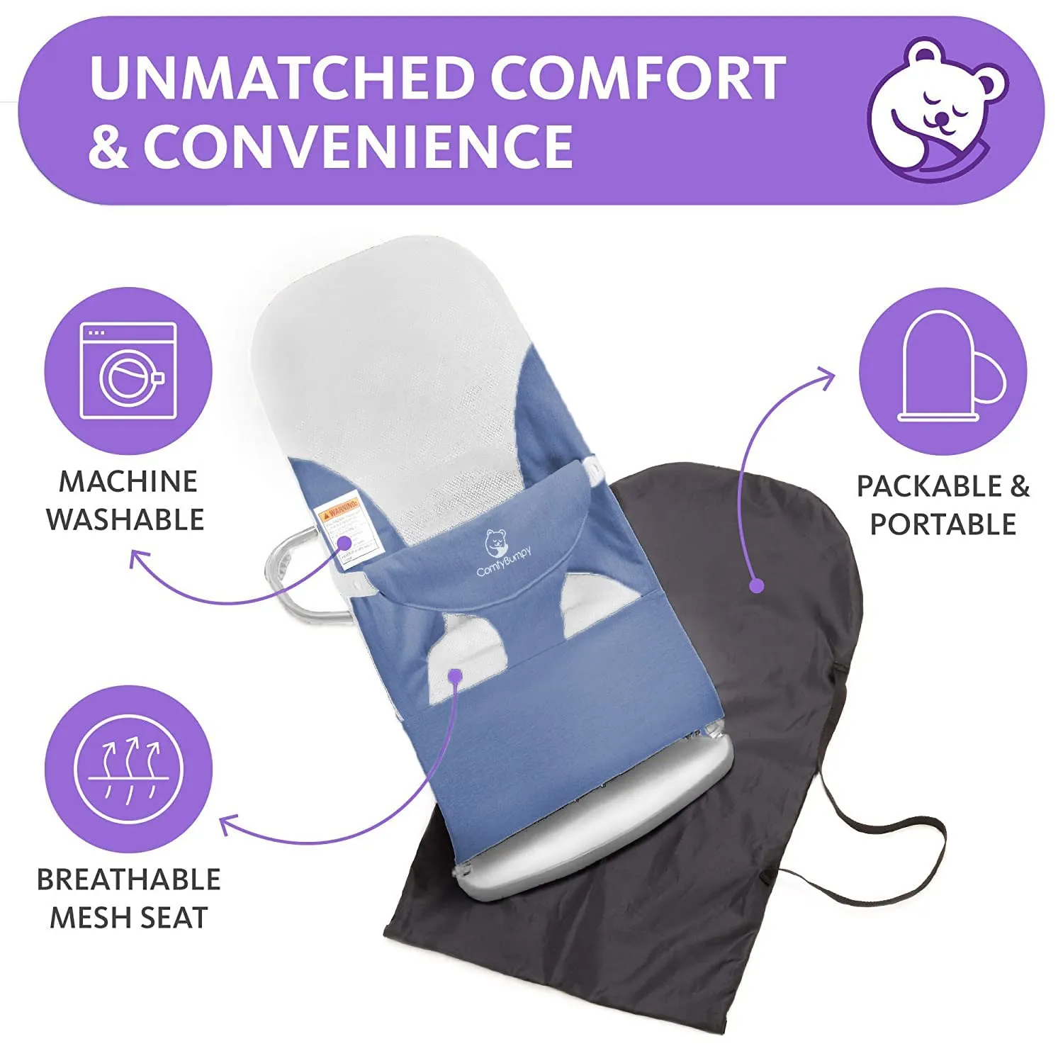 ComfyBumpy Ergonomic Baby Bouncer Seat - Safe, Portable Bouncing Chair with Adjustable Height Positions - Infant Sleeper Bouncy Seat Perfect for Newborn Babies (Blue)