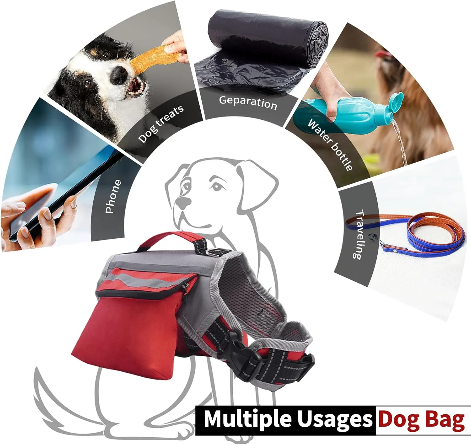 DENTRUN Dog Hiking Backpack, Hound Dog Saddlebag Backpack, Nylon Dog Harness Vest with Side Pockets Hiking Pack, Dog Backpack Hiking Walking Training Running for Medium & Large Dogs