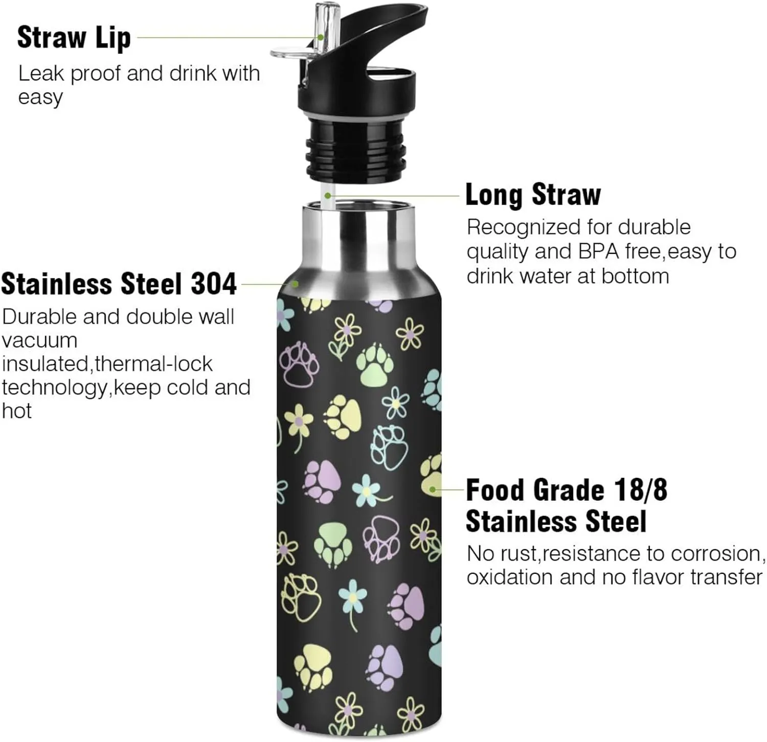 Dog Water Bottle with Straw Lid Double Wall Paw Flowers Thermos Bottle Vacuum Insulated Flask Stainless Steel Water Bottle for Gym Outdoor 20 OZ