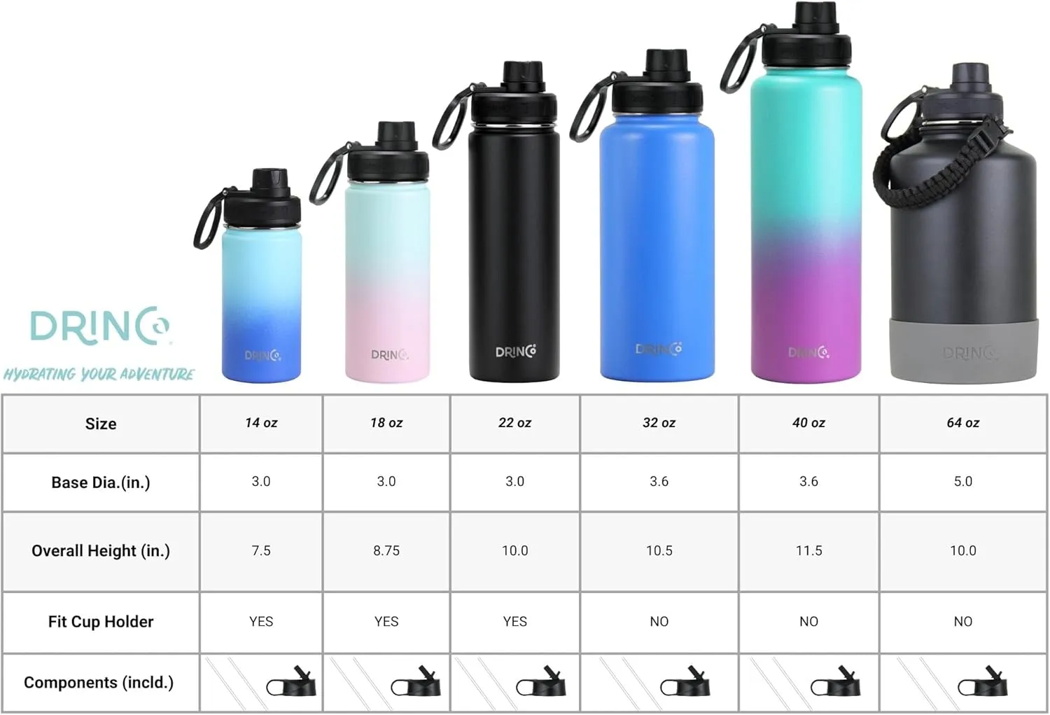 DRINCO Stainless Steel Water Bottle Spout Lid Vacuum Insulated Double Wall Water Bottle Wide Mouth (40oz 32oz 22oz 18oz 14oz) Leak Proof Keeps Cold or Hot (18 oz, 18oz Black)
