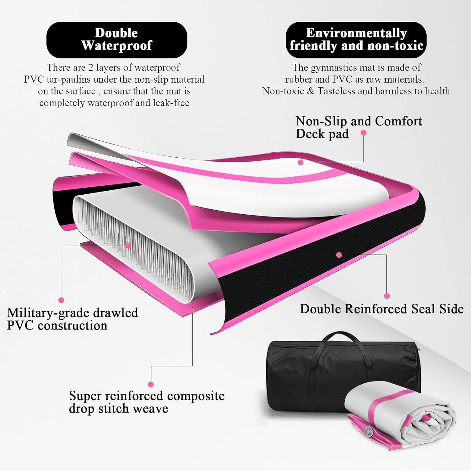 Estgora Tumble Track Mats For Gymnastics 20ft 16ft 13ft 10ft 6.6ft Gymnastics Mat For Tumbling 4/8 Inch Thick Inflatable Air Tumbling Matts For kids Home Use Pool Cheerleading with 600W Electric Pump