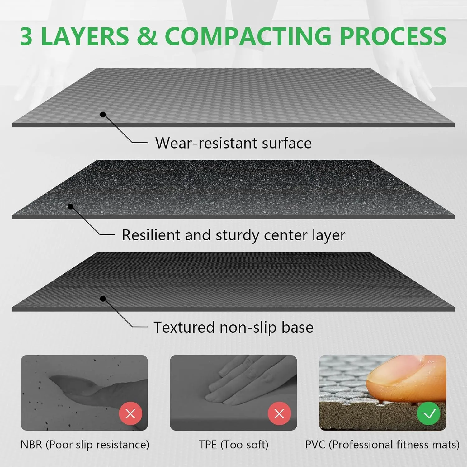 Extra Thick Large Gsmmatwin Exercise Mat 9'x6'/8'x6'/7'x5'/6'x4'(7mm) for Home Gym, Non-Slip Pro Workout Mat, Ideal for Plyo, Weights, MMA, Jump Rope, Cardio, Fitness, Shoe Friendly