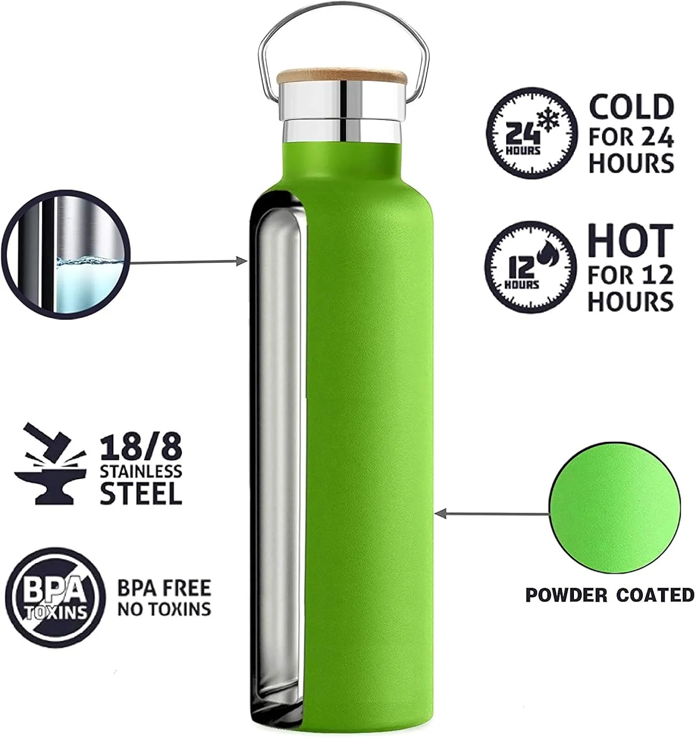 Ezprogear Stainless Steel Water Bottle Double Wall Vacuum Insulated (34 oz, Pink)