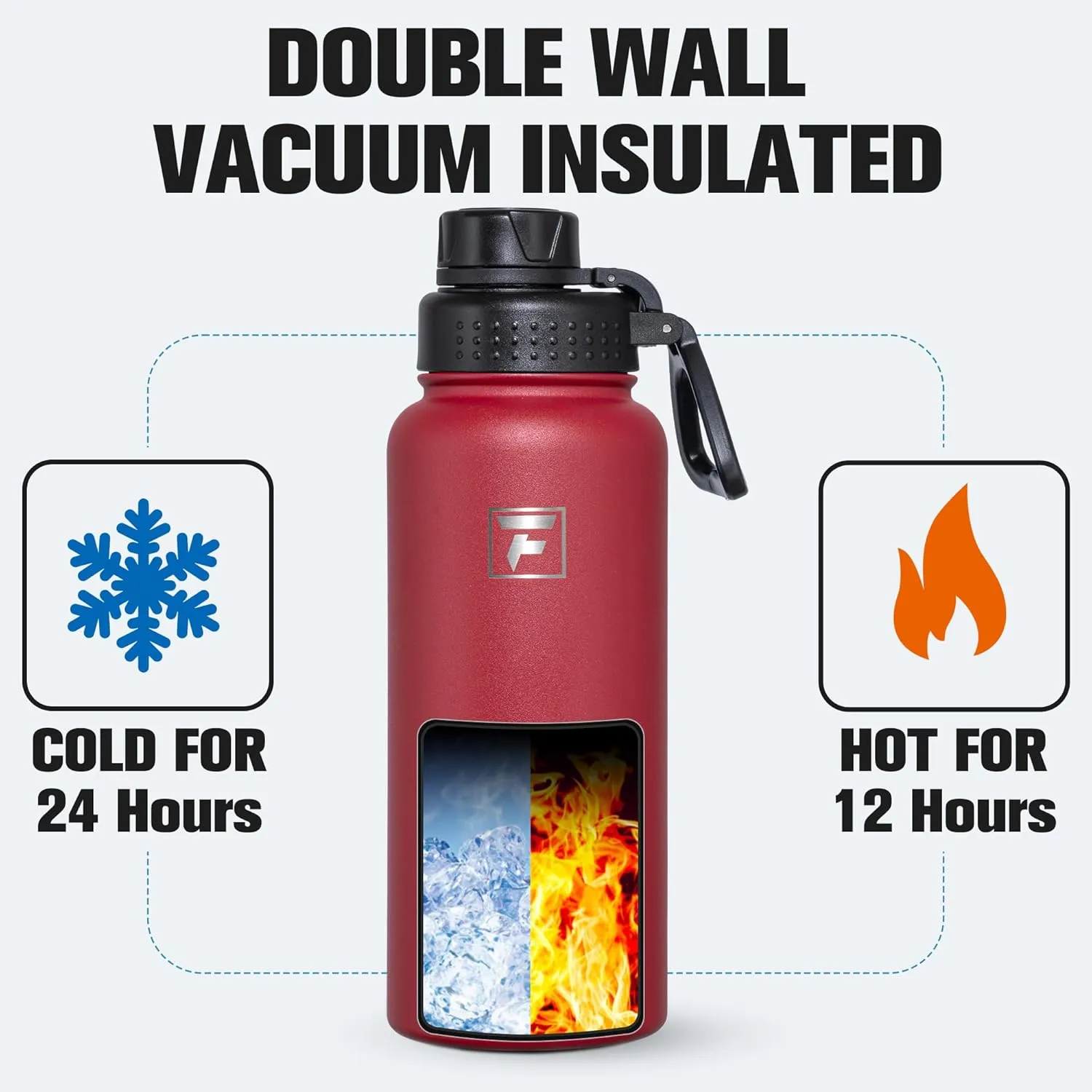 Fanhaw 32 oz Stainless Steel Insulated Water Bottle with 3 Lids (Straw, Spout and Carabiner Lid) - Wide Mouth Travel Thermal Mug (Red)