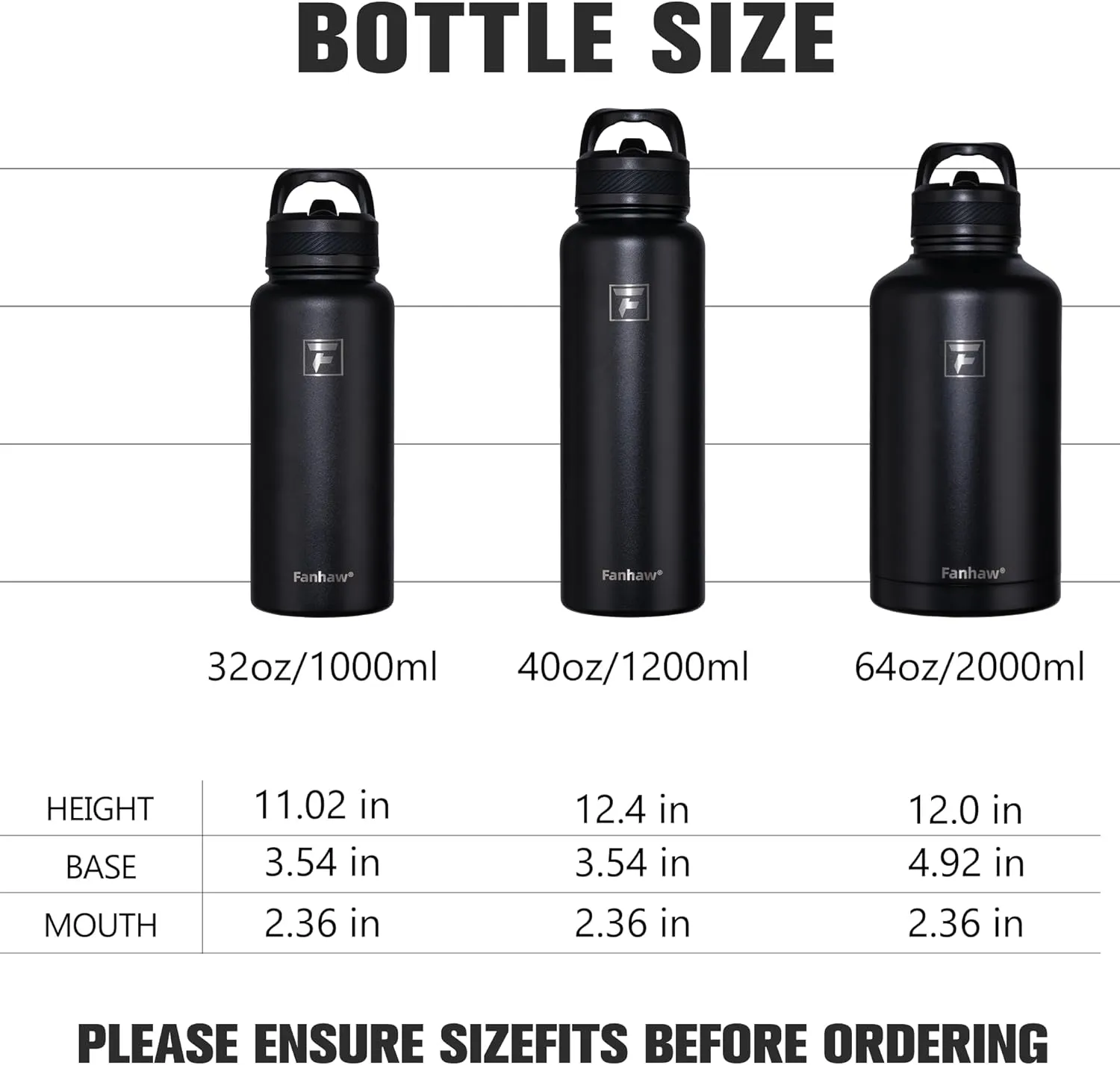 Fanhaw 32 oz Stainless Steel Insulated Water Bottle with 3 Lids (Straw, Spout and Carabiner Lid) - Wide Mouth Travel Thermal Mug (Red)