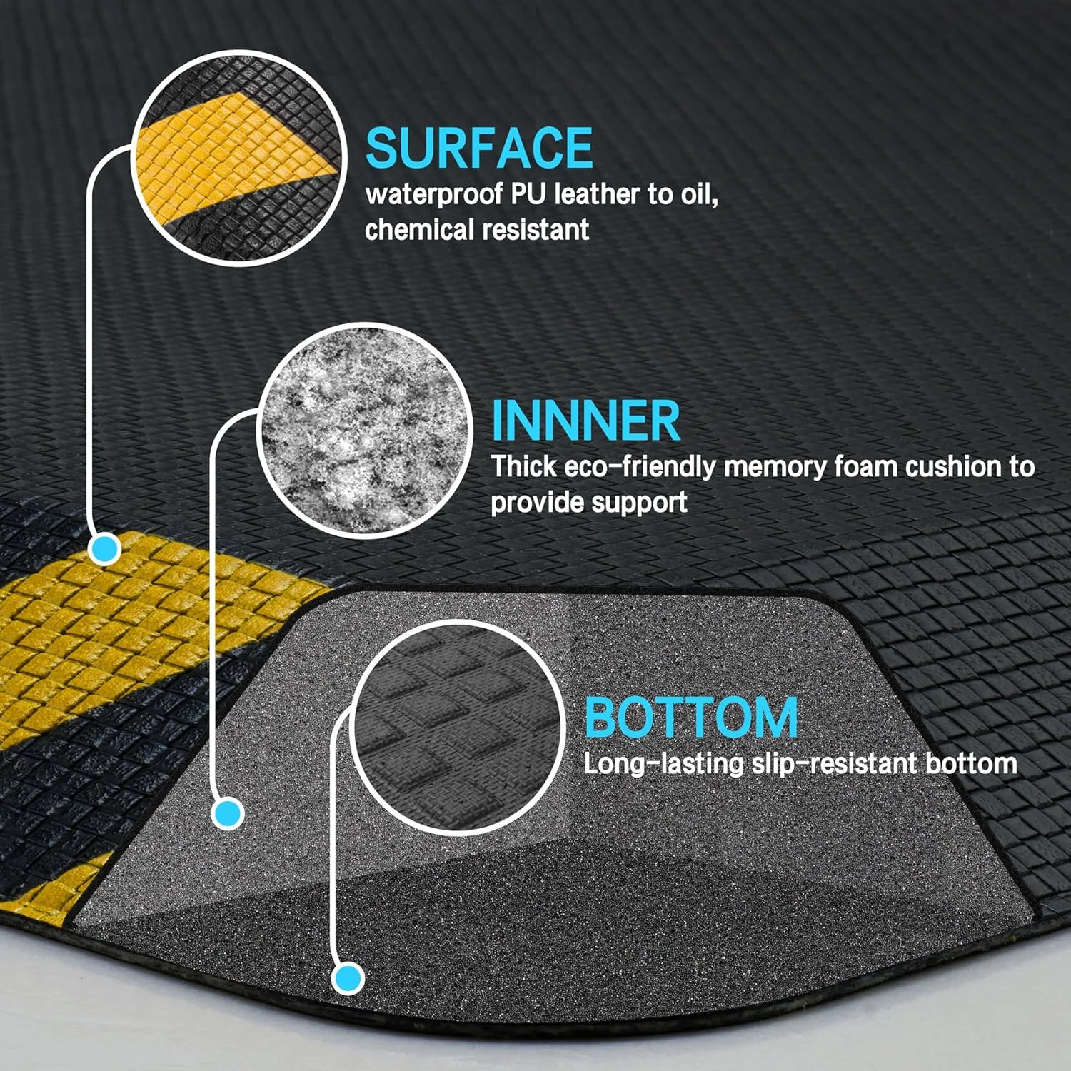 FEATOL Anti Fatigue Mats Industrial, Ergonomic Standing Floor Mat for Work for Stand, Black with Yellow Border Safety 20" x 39"-Support for Leg & Back Pain