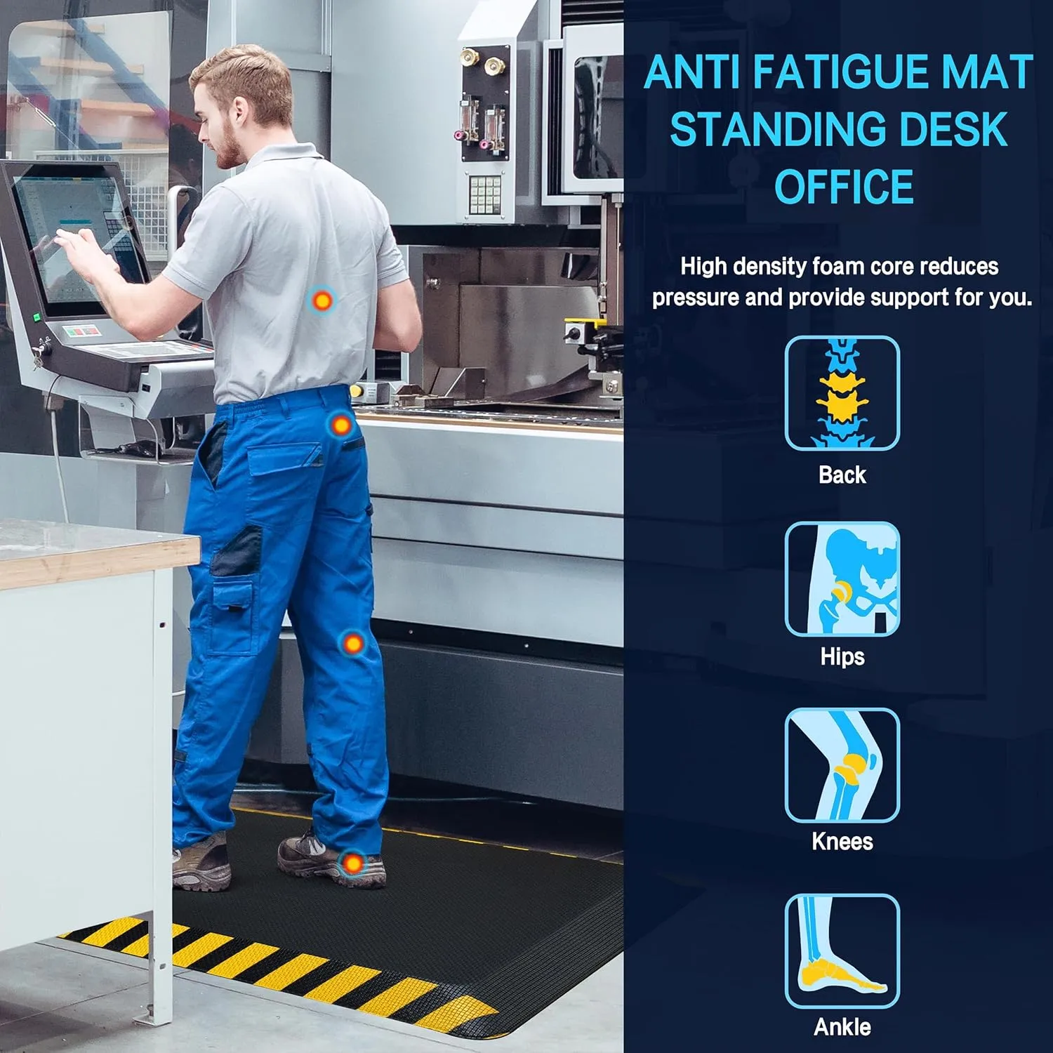 FEATOL Anti Fatigue Mats Industrial, Ergonomic Standing Floor Mat for Work for Stand, Black with Yellow Border Safety 20" x 39"-Support for Leg & Back Pain