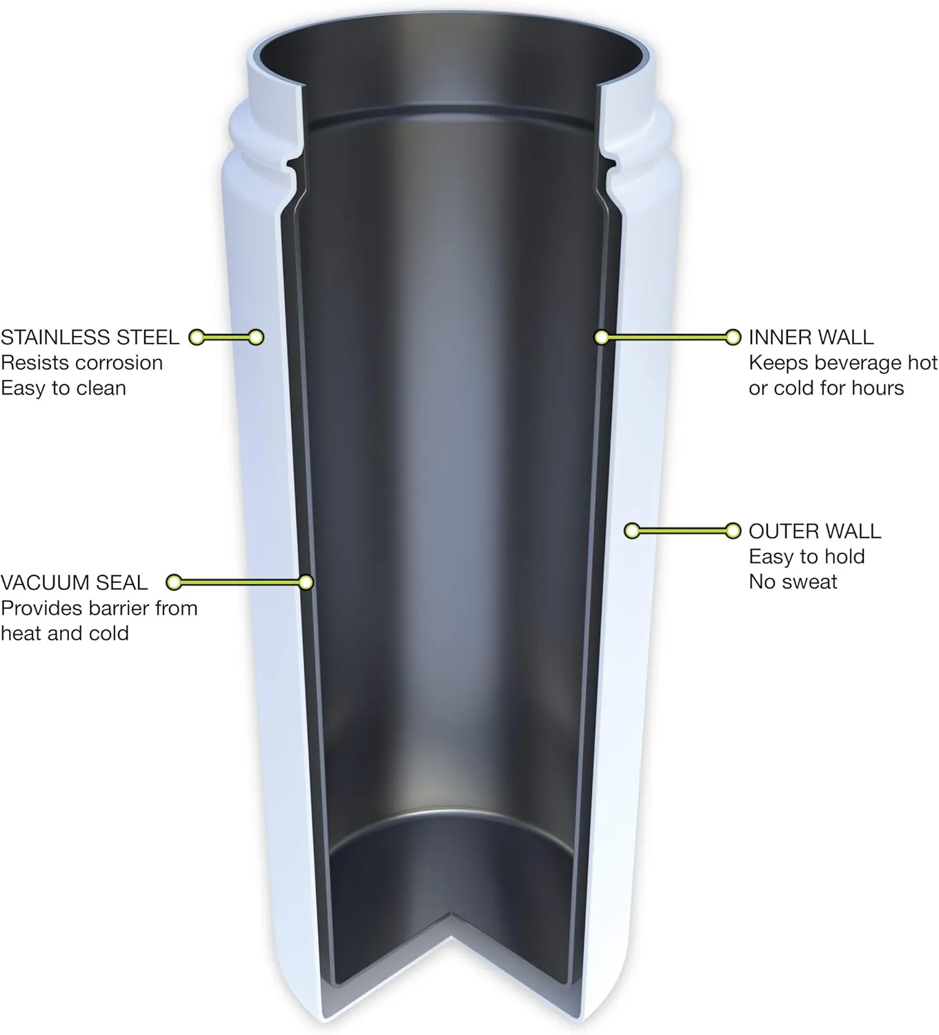 FIFTY/FIFTY 12oz, Double Wall Vacuum Insulated Café Water Bottle, Stainless Steel, Flip Cap w/ Wide Mouth, Cool Mint, 12oz/354ml