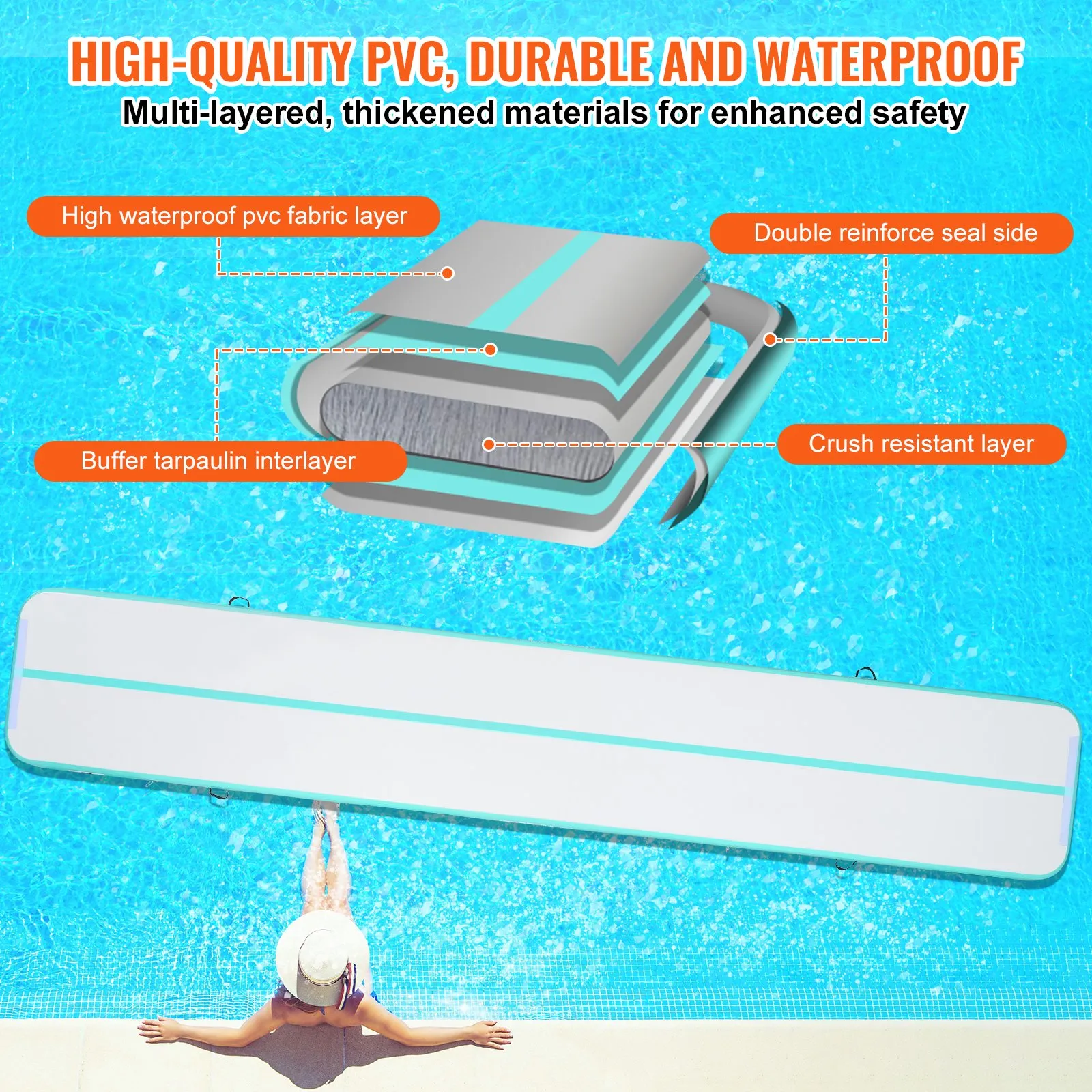 (FINAL PRICES ARE LOWER ON OUR SITE!) VEVOR Gymnastics Air Mat, 4 inch Thickness Inflatable Gymnastics Tumbling Mat, Tumble Track with Electric Pump, Training Mats for Home Use/Gym/Yoga/Cheerleading/Beach/Park/Water, 20 ft, Mint Green