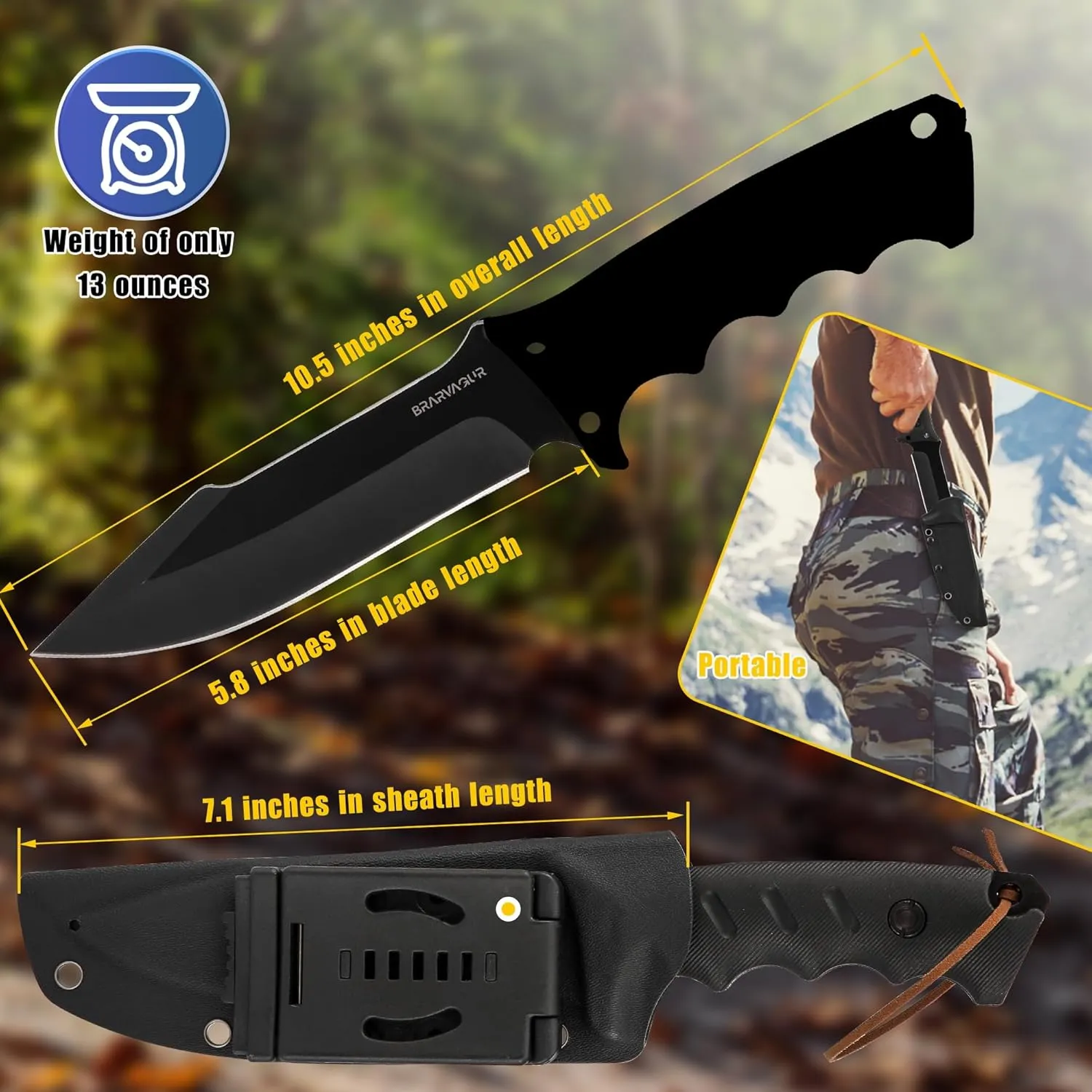 Fixed Blade Knife Full Tang with Kydex Sheath - Heavy Duty Outdoor Tactical Hunting Bushcraft Knives for Camping Adjustable Belt Clip (Heavygrip 4F)