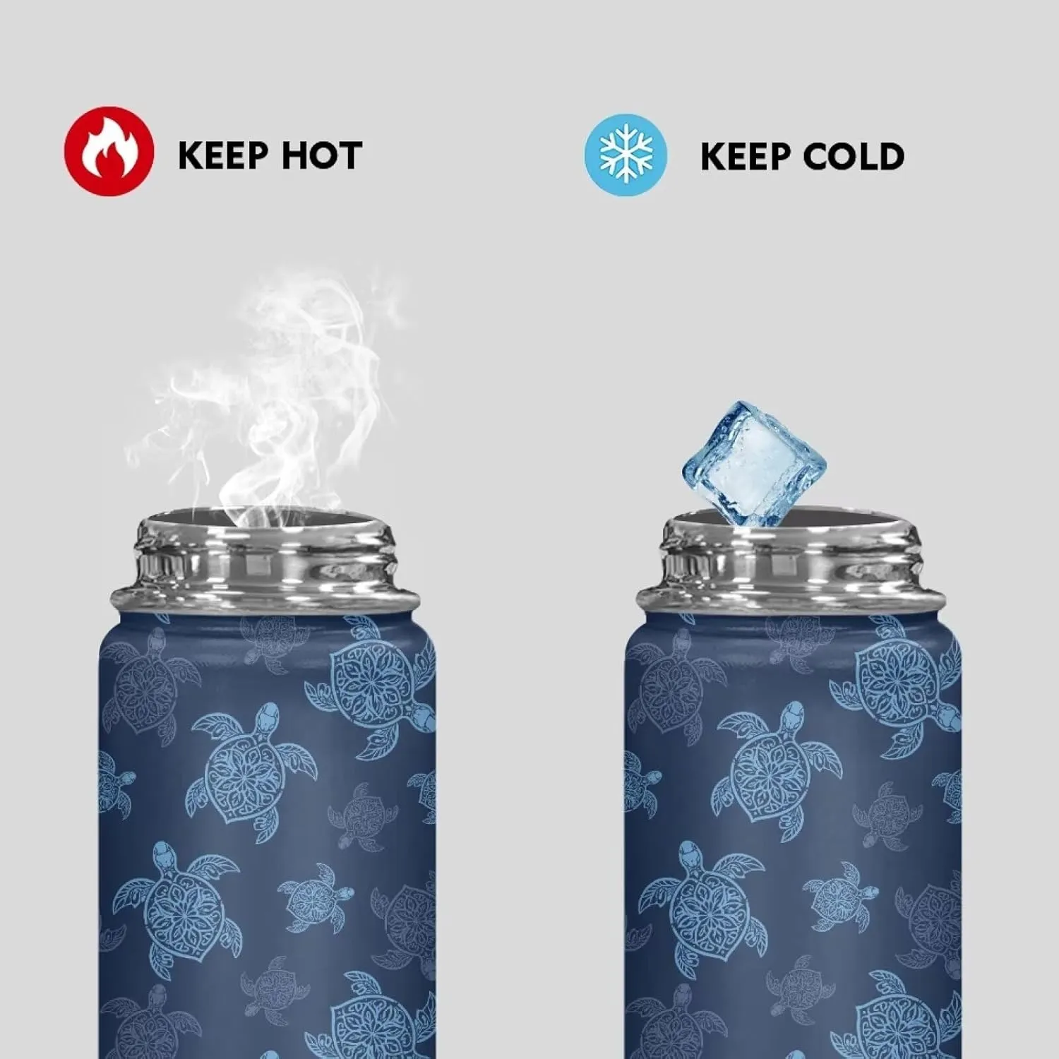 Flask Wide Mouth Bottle for Hot and Cold Drink Coffee Blue Sea Turtle Travel Coffee Flask for Outdoor Sports Stainless Steel Sports Automotive Travel Mug
