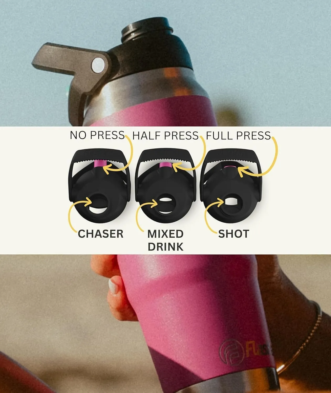 Flaskap FreePour Starter System: 6oz Tumbler Attachment and 26oz Cup Holder Friendly Bottle, Removable Stainless, and Plastic Well