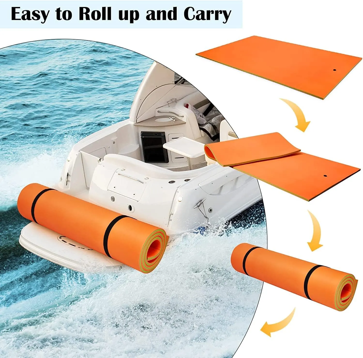 Floating Water Mat,Lily Pad Floating Mat, Tear-Resistant 3-Layer XPE Foam Water Mat, Recreation for Lake Pool River Ocean Boat Outdoor Water Activities