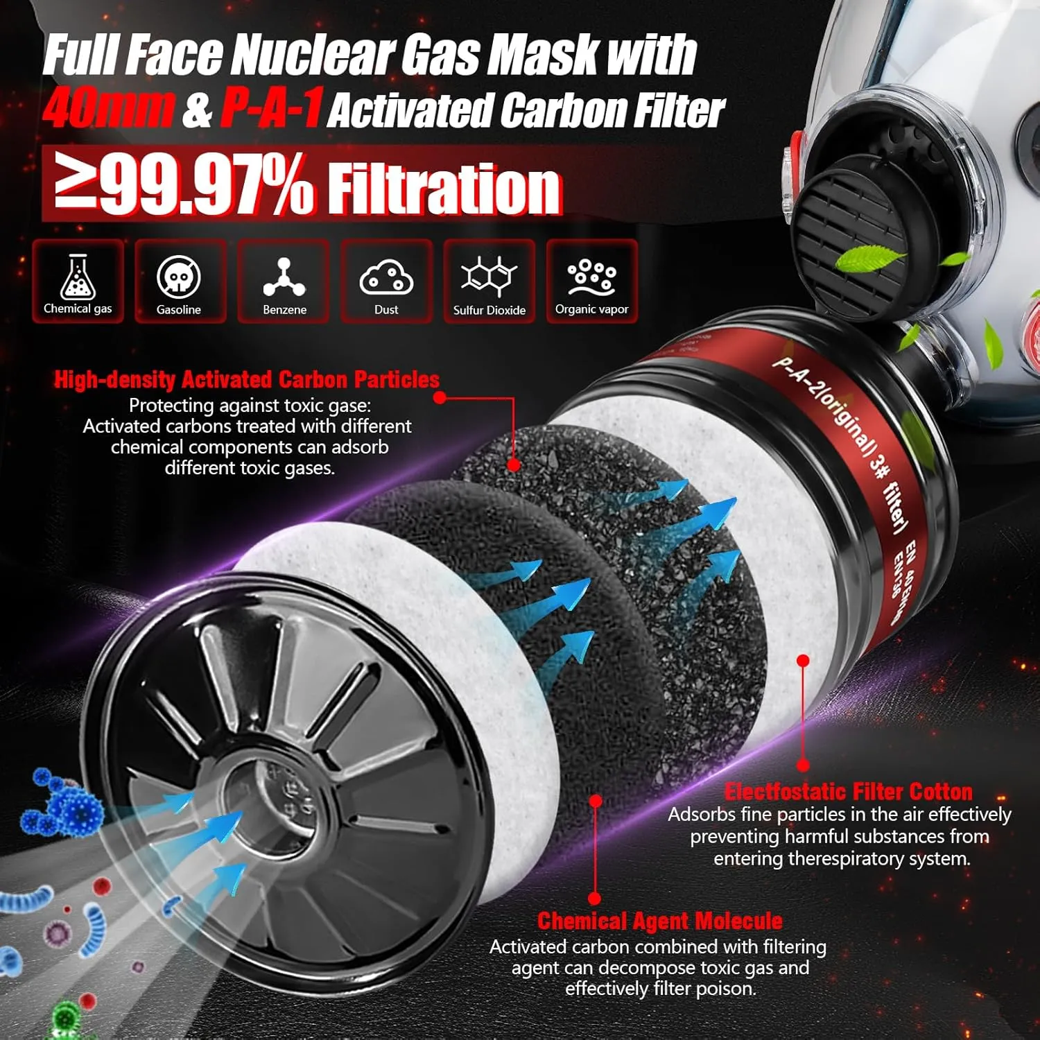 Gas Masks - Gas Masks Survival Nuclear and Chemical with 40mm Activated Carbon Filter&6001CN Filters for Chemical