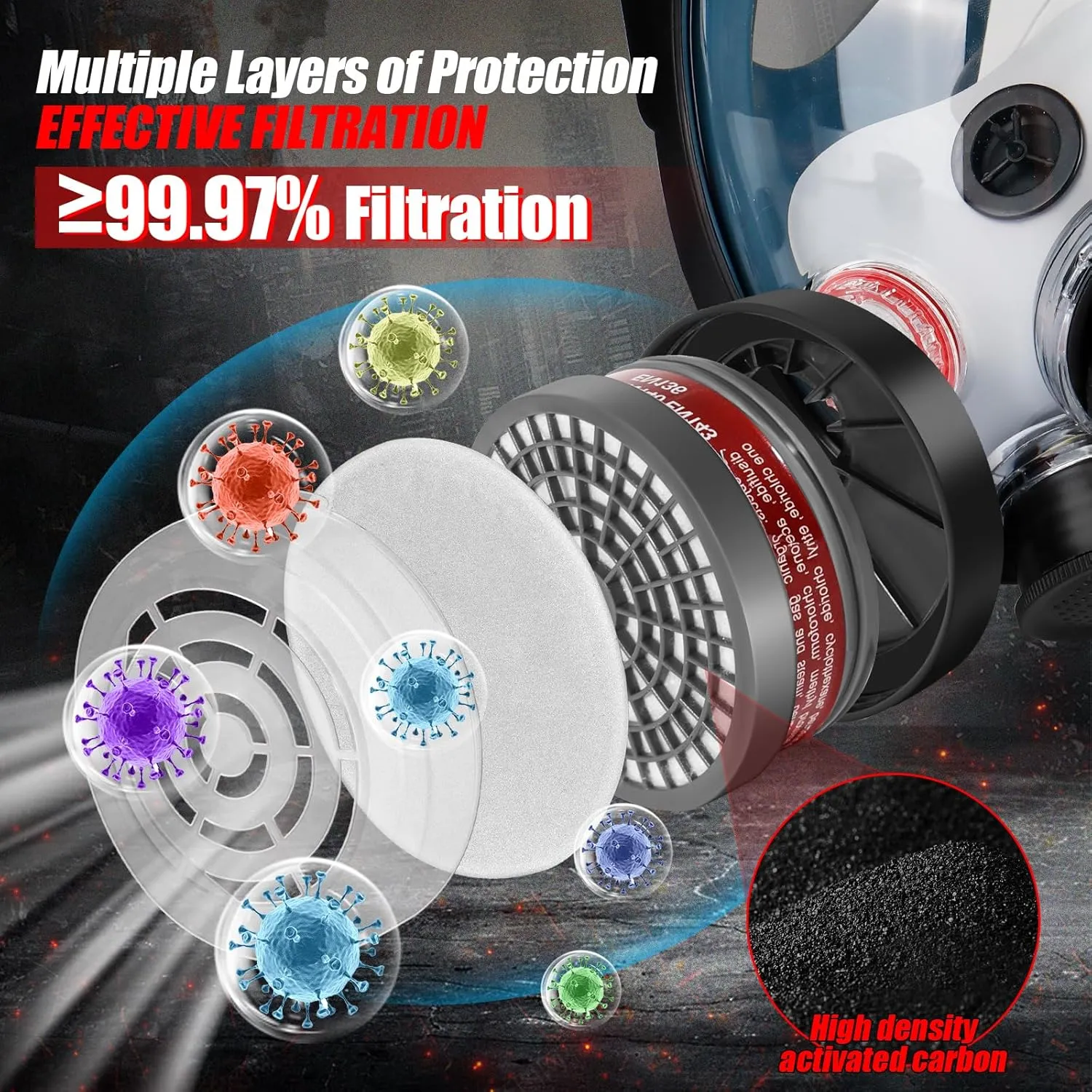 Gas Masks - Gas Masks Survival Nuclear and Chemical with 40mm Activated Carbon Filter&6001CN Filters for Chemical