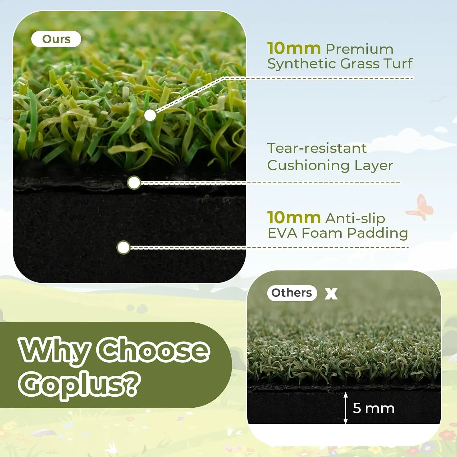 Goplus Golf Mat, 5x3ft/5x4ft Golf Hitting Mat 20/25/27/32mm Thick w/2 Alignment Sticks & 2 Golf Tees, Portable Artificial Turf Grass Golf Training Mat Practice for Indoor Outdoor